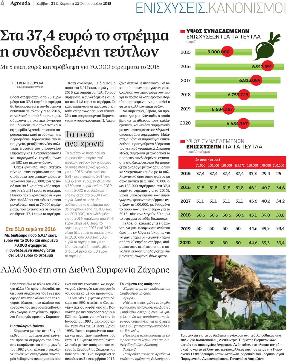 gr Βάσει στρεµµάτων από 25 ευρώ µέχρι και 37,4 ευρώ το στρέµµα θα διαµορφωθεί η συνδεδεµένη ενίσχυση τεύτλων για το 2015, συνολικού ποσού 5 εκατ.