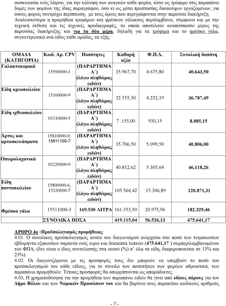 Αναλυτικότερα η προμήθεια τροφίμων και φρέσκου γάλακτος περιλαμβάνει, σύμφωνα και με την τεχνική έκθεση και τις τεχνικές προδιαγραφές, τα οποία αποτελούν αναπόσπαστο μέρος της παρούσας διακήρυξης και