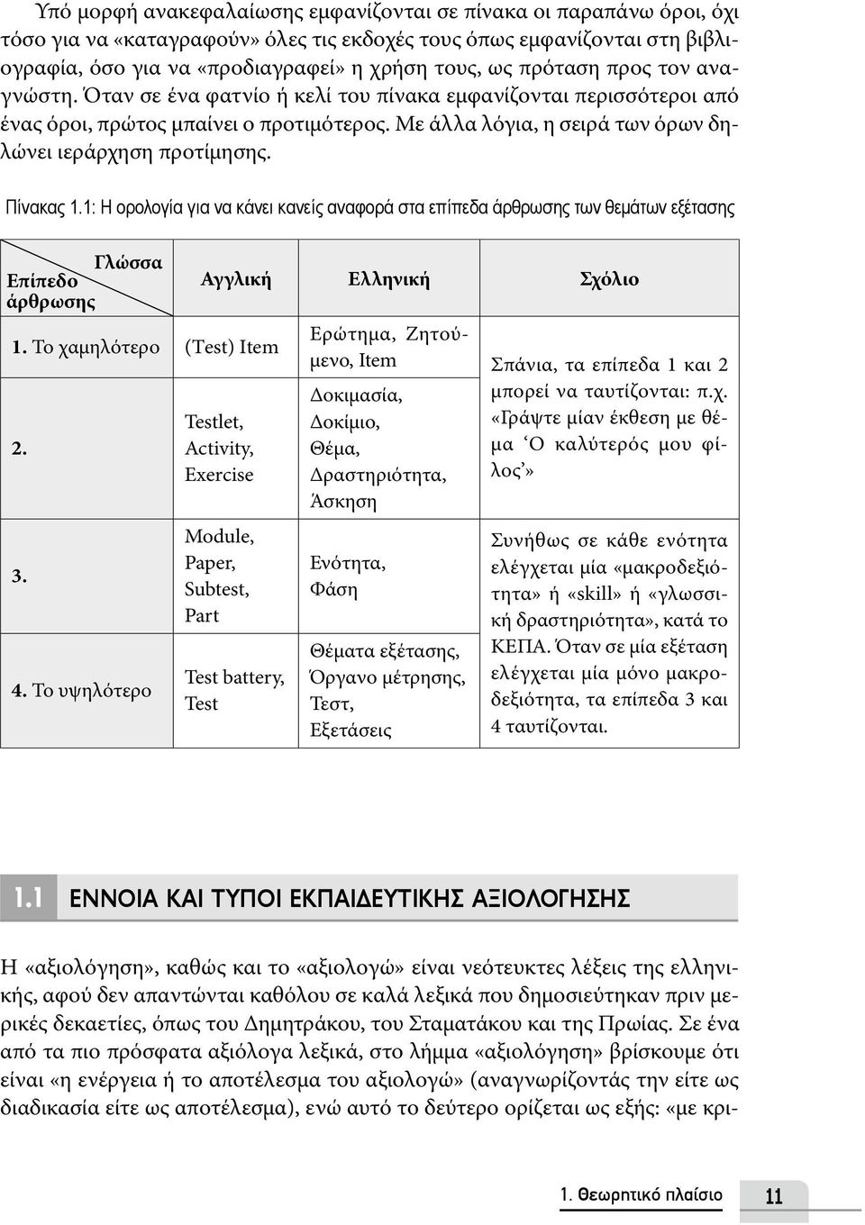 Πίνακας 1.1: Η ορολογία για να κάνει κανείς αναφορά στα επίπεδα άρθρωσης των θεμάτων εξέτασης Γλώσσα Επίπεδο άρθρωσης 1. Το χαμηλότερο (Τest) Ιtem 2. 3. 4.