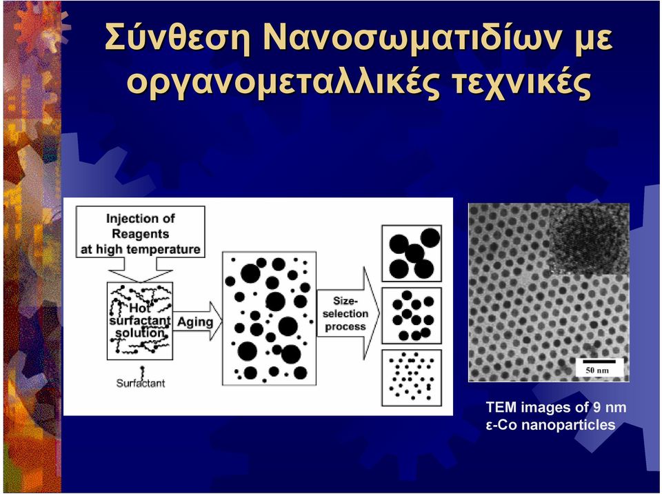 τεχνικές TEM images of