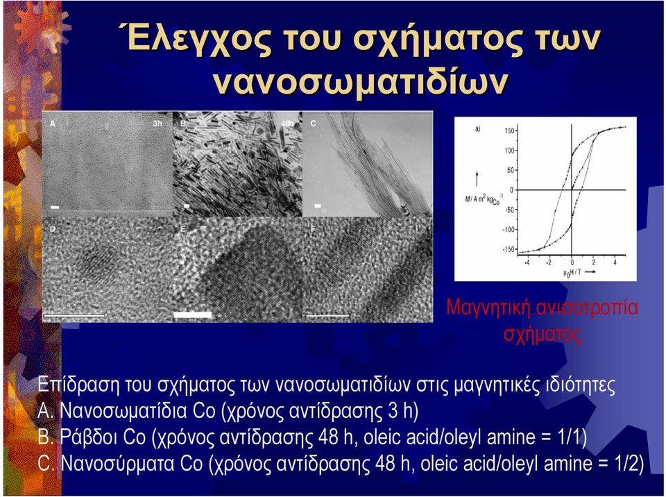 Νανοσωµατίδια Co (χρόνος αντίδρασης 3 h) Β.