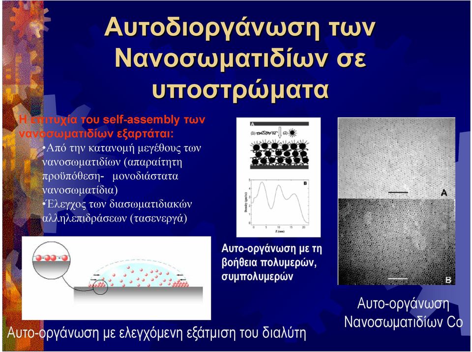 διασωµατιδιακών αλληλεπιδράσεων (τασενεργά) Νανοσωµατιδίων σε υποστρώµατα Αυτο-οργάνωση µετη