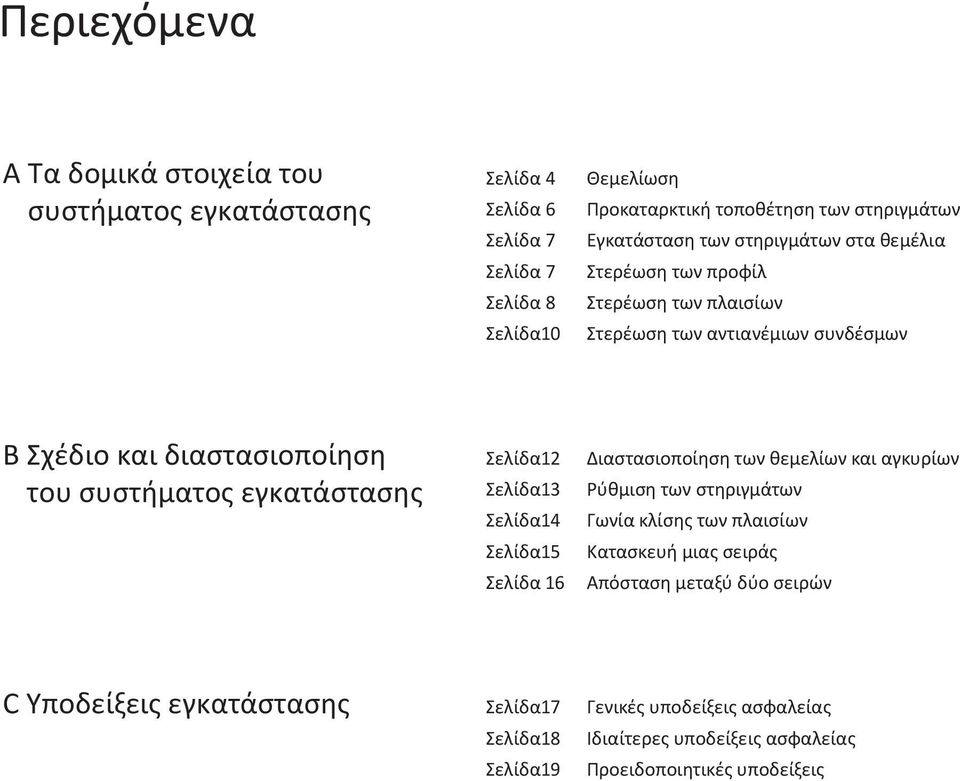 εγκατάστασης Σελίδα 12 Σελίδα 13 Σελίδα 14 Σελίδα 15 Σελίδα 1 Διαστασιοποίηση των θεμελίων και αγκυρίων Ρύθμιση των στηριγμάτων Γωνία κλίσης των πλαισίων Κατασκευή