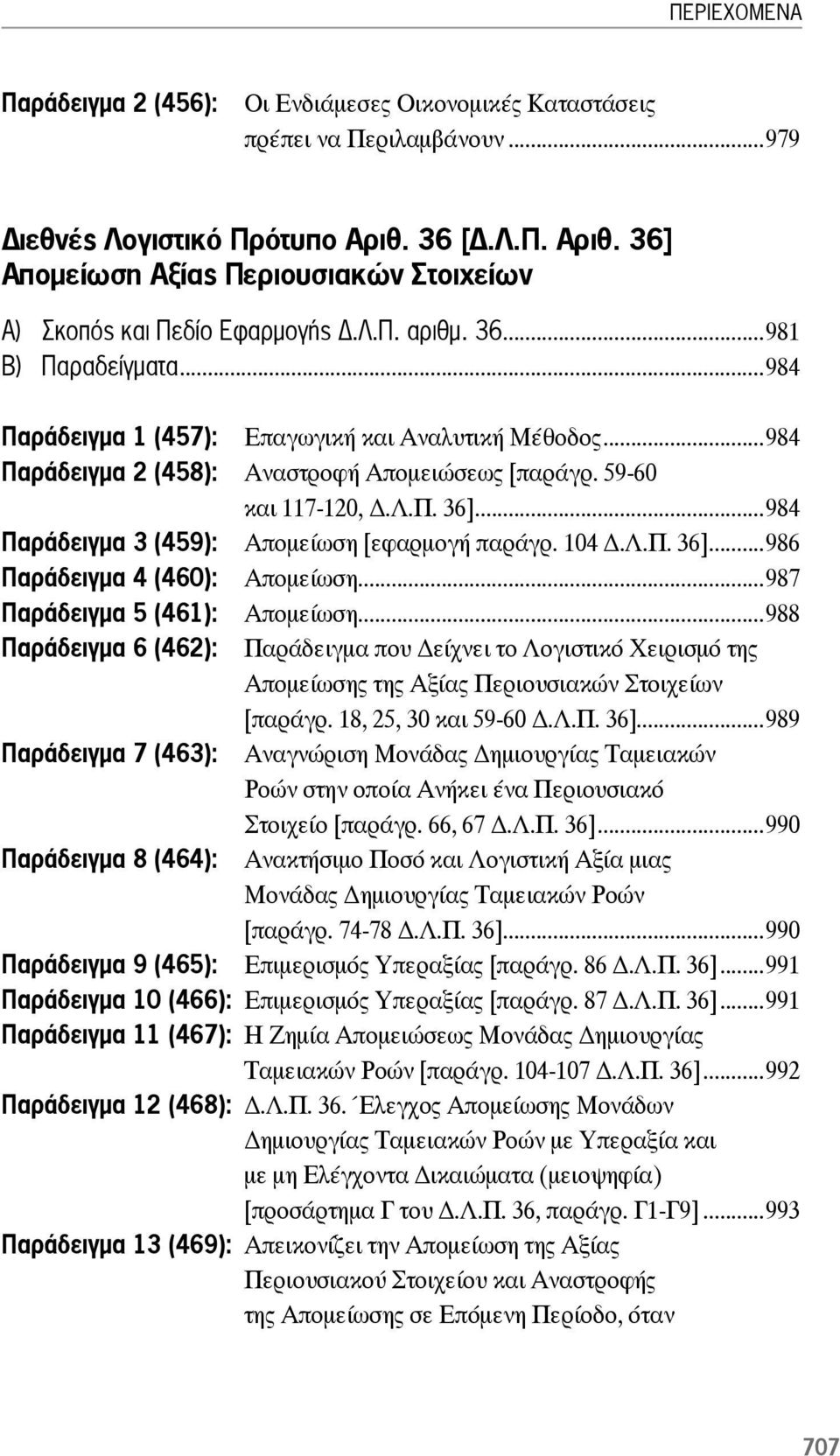 ..984 Παράδειγμα 3 (459): Απομείωση [εφαρμογή παράγρ. 104.Λ.Π. 36]...986 Παράδειγμα 4 (460): Απομείωση...987 Παράδειγμα 5 (461): Απομείωση.