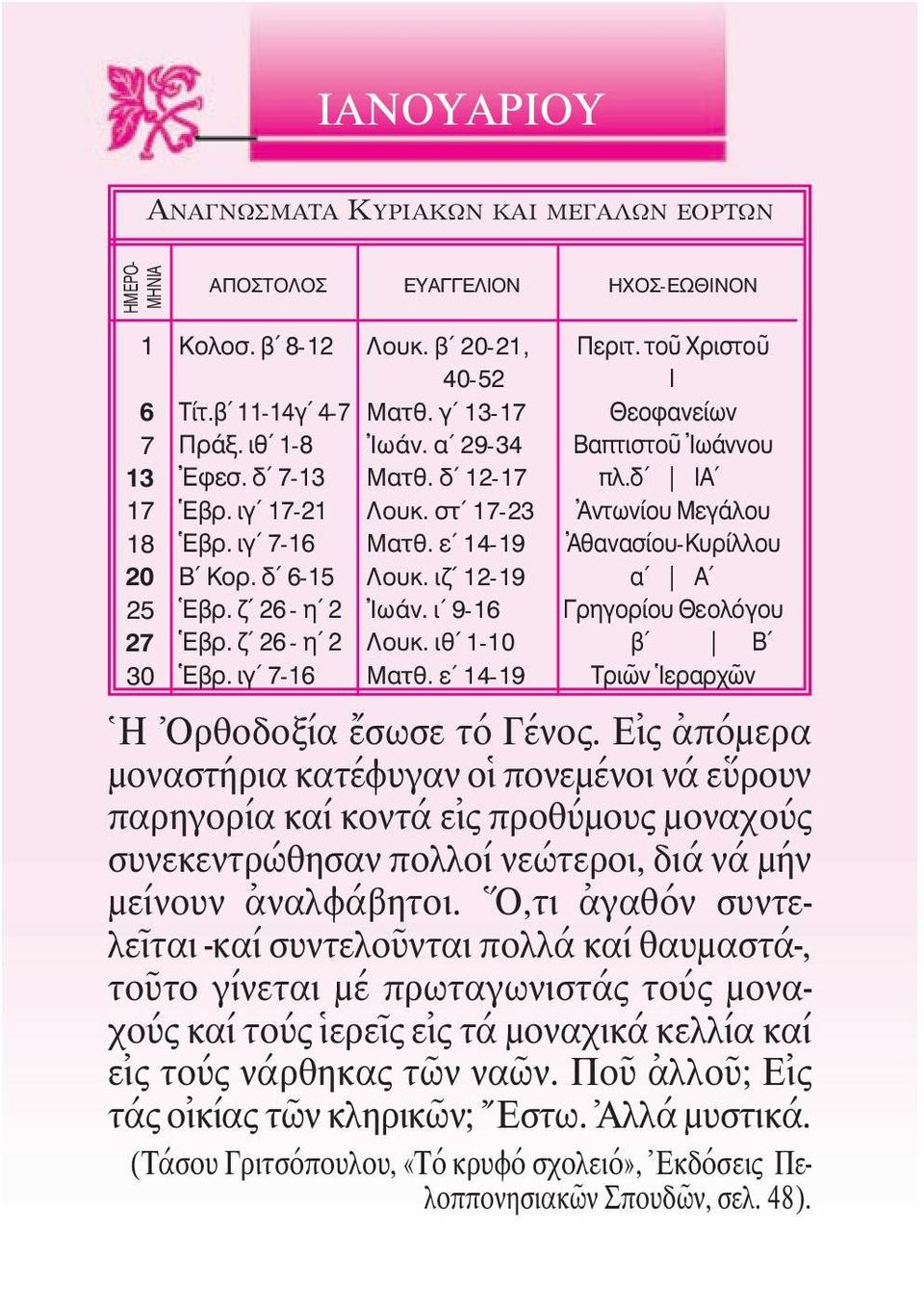 ιθ 1-10 Ματθ. ε 14-19 εριτ. τοῦ Χριστοῦ Ι Θεοφανείων Βαπτιστοῦ Ἰωάννου πλ.δ ΙΑ Ἀντωνίου Μεγάλου Ἀθανασίου-Κυρίλλου α Α Γρηγορίου Θεολόγου β Β Τριῶν Ἱεραρχῶν Ἡ Ὀρθοδοξία ἔσωσε τό Γένος.