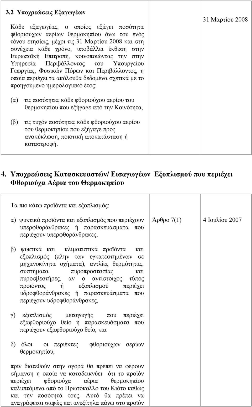 Μαρτίου 2008 (α) (β) τις ποσότητες κάθε φθοριούχου αερίου του που εξήγαγε από την Κοινότητα, τις τυχόν ποσότητες κάθε φθοριούχου αερίου του που εξήγαγε προς ανακύκλωση, ποιοτική αποκατάσταση ή