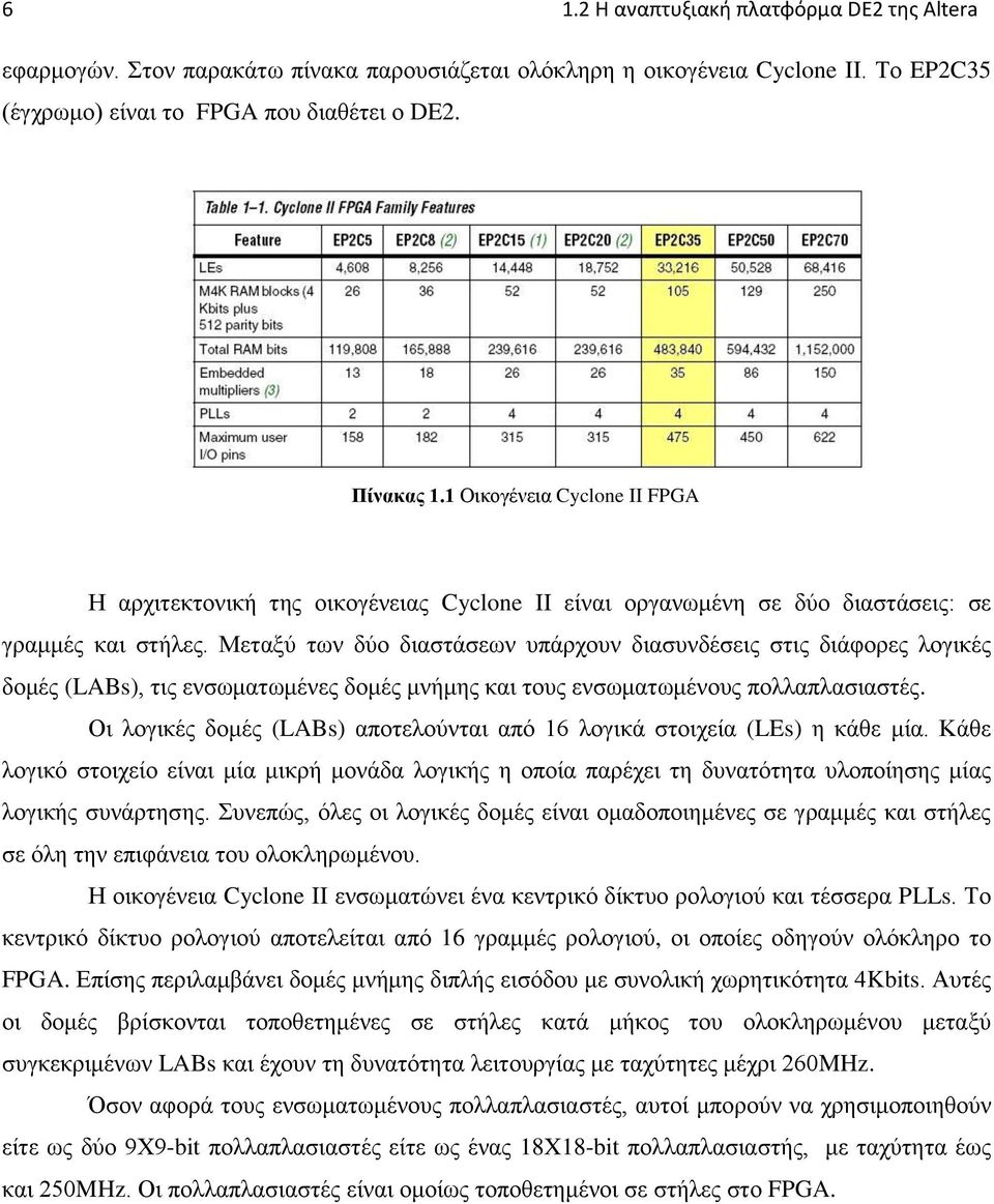 Μεηαμύ ησλ δύν δηαζηάζεσλ ππάξρνπλ δηαζπλδέζεηο ζηηο δηάθνξεο ινγηθέο δνκέο (LABs), ηηο ελζσκαησκέλεο δνκέο κλήκεο θαη ηνπο ελζσκαησκέλνπο πνιιαπιαζηαζηέο.