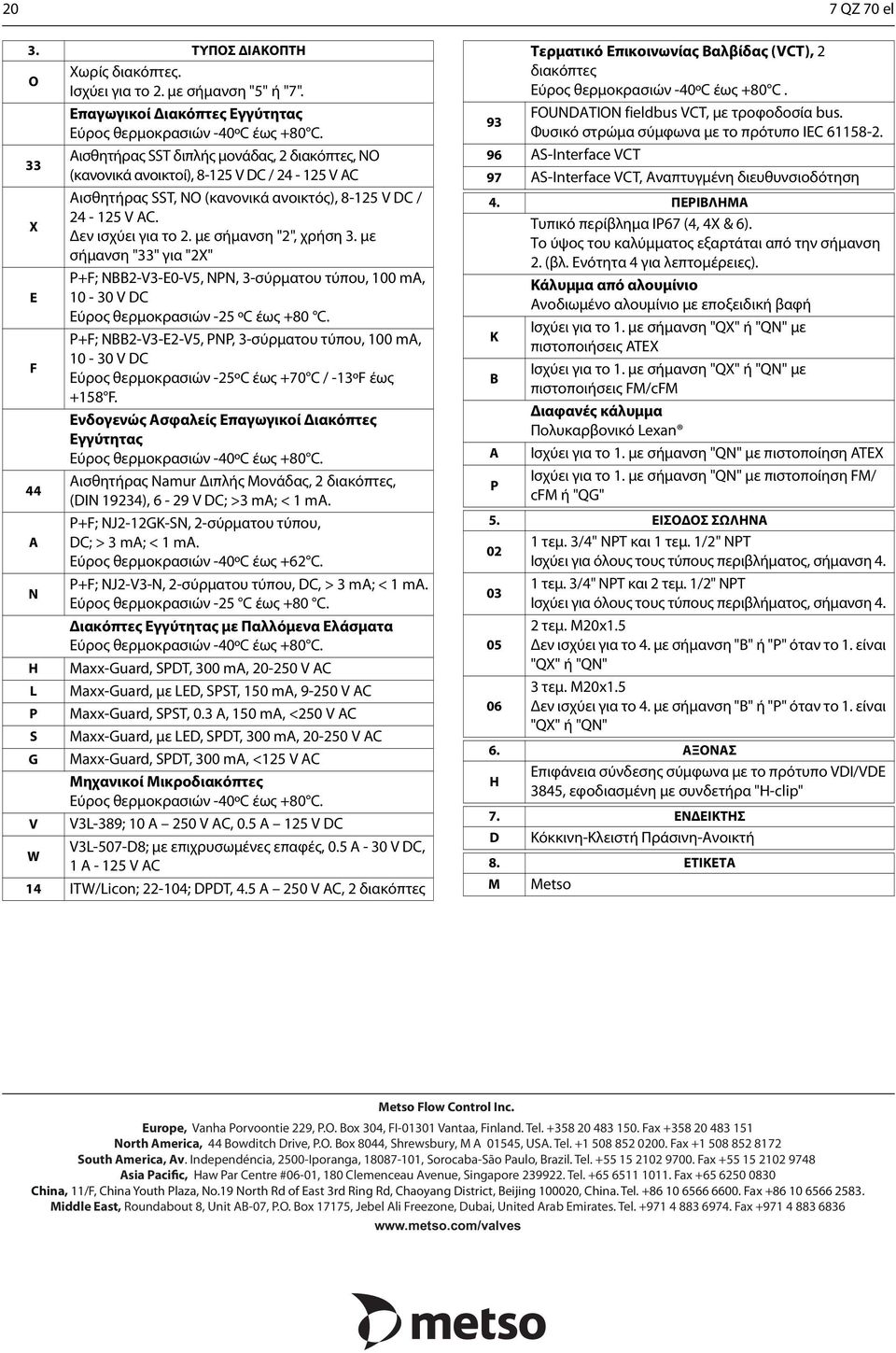 με σήμανση "2", χρήση 3. με σήμανση "33" για "2X" P+F; NBB2-V3-E0-V5, NPN, 3-σύρματου τύπου, 100 ma, E 10-30 V D Εύρος θερμοκρασιών -25 º έως +80.