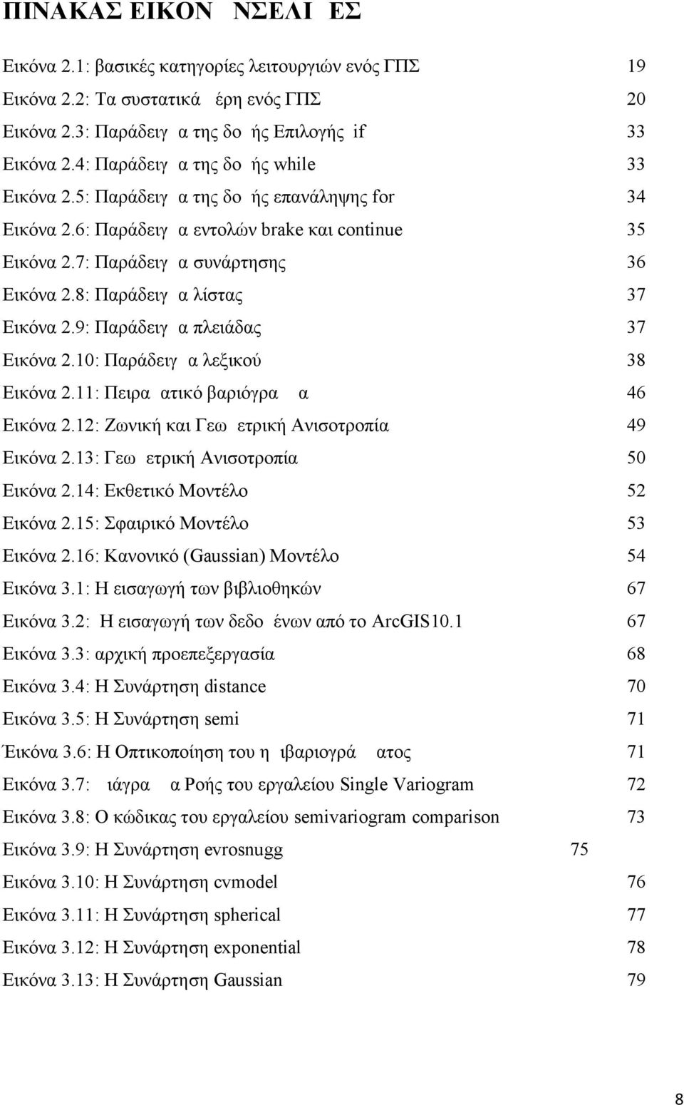 8: Παράδειγμα λίστας 37 Εικόνα 2.9: Παράδειγμα πλειάδας 37 Εικόνα 2.10: Παράδειγμα λεξικού 38 Εικόνα 2.11: Πειραματικό βαριόγραμμα 46 Εικόνα 2.12: Ζωνική και Γεωμετρική Ανισοτροπία 49 Εικόνα 2.