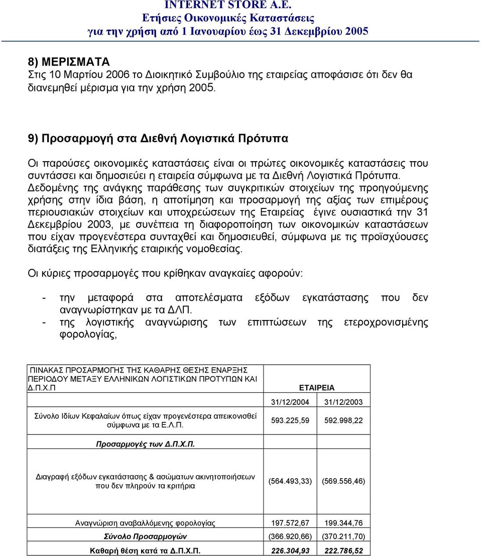 Δεδομένης της ανάγκης παράθεσης των συγκριτικών στοιχείων της προηγούμενης χρήσης στην ίδια βάση, η αποτίμηση και προσαρμογή της αξίας των επιμέρους περιουσιακών στοιχείων και υποχρεώσεων της