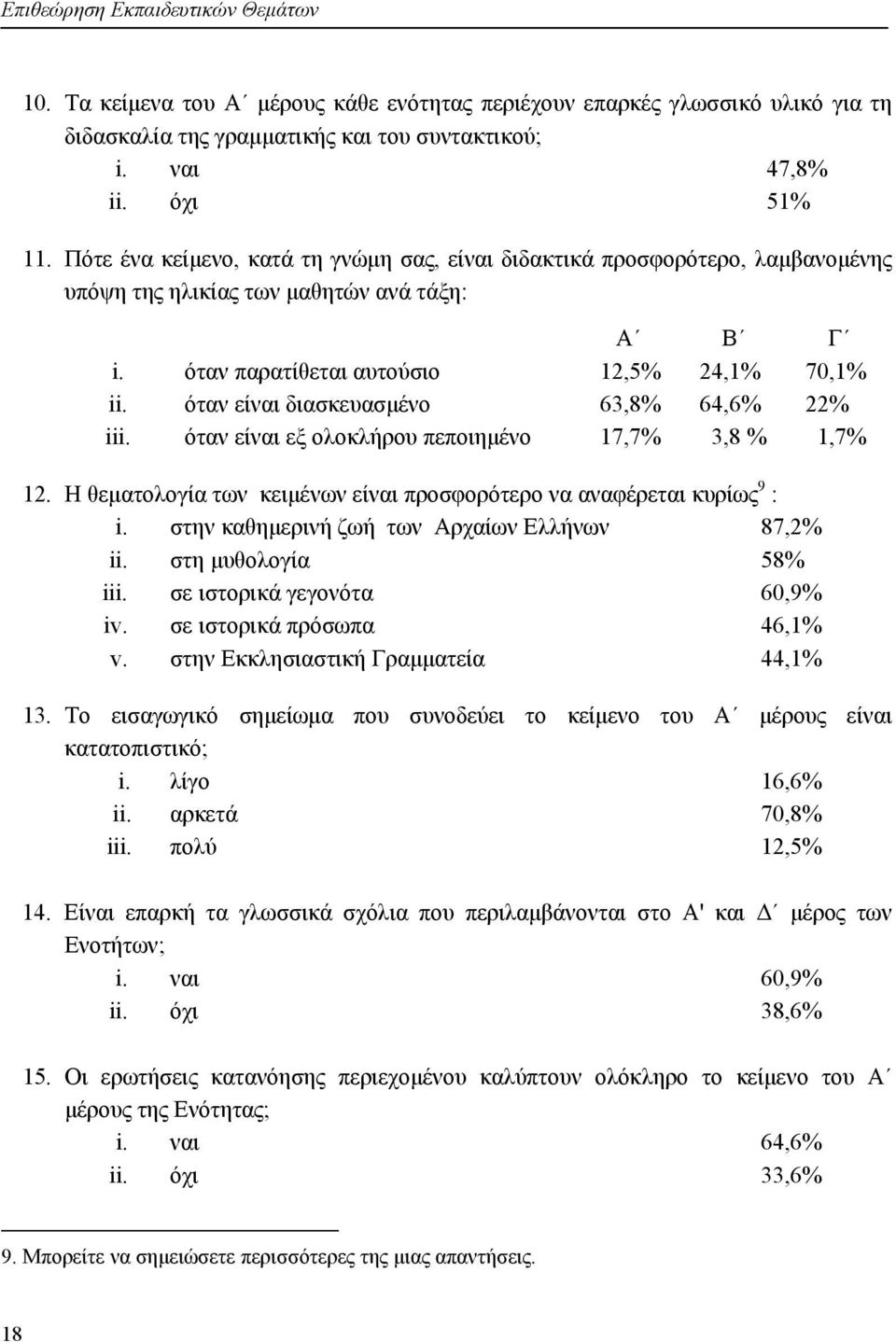 όταν είναι διασκευασμένο 63,8% 64,6% 22% iii. όταν είναι εξ ολοκλήρου πεποιημένο 17,7% 3,8 % 1,7% 12. Η θεματολογία των κειμένων είναι προσφορότερο να αναφέρεται κυρίως 9 : i.