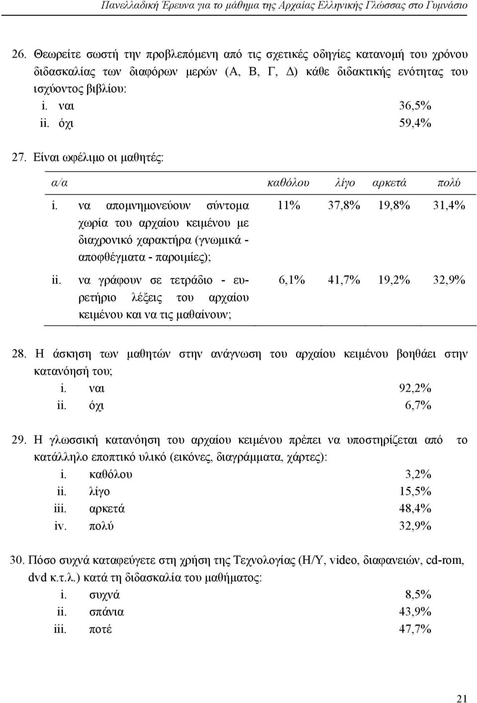 Είναι ωφέλιμο οι μαθητές: α/α καθόλου λίγο αρκετά πολύ i. να απομνημονεύουν σύντομα χωρία του αρχαίου κειμένου με διαχρονικό χαρακτήρα (γνωμικά - αποφθέγματα - παροιμίες); 11% 37,8% 19,8% 31,4% ii.