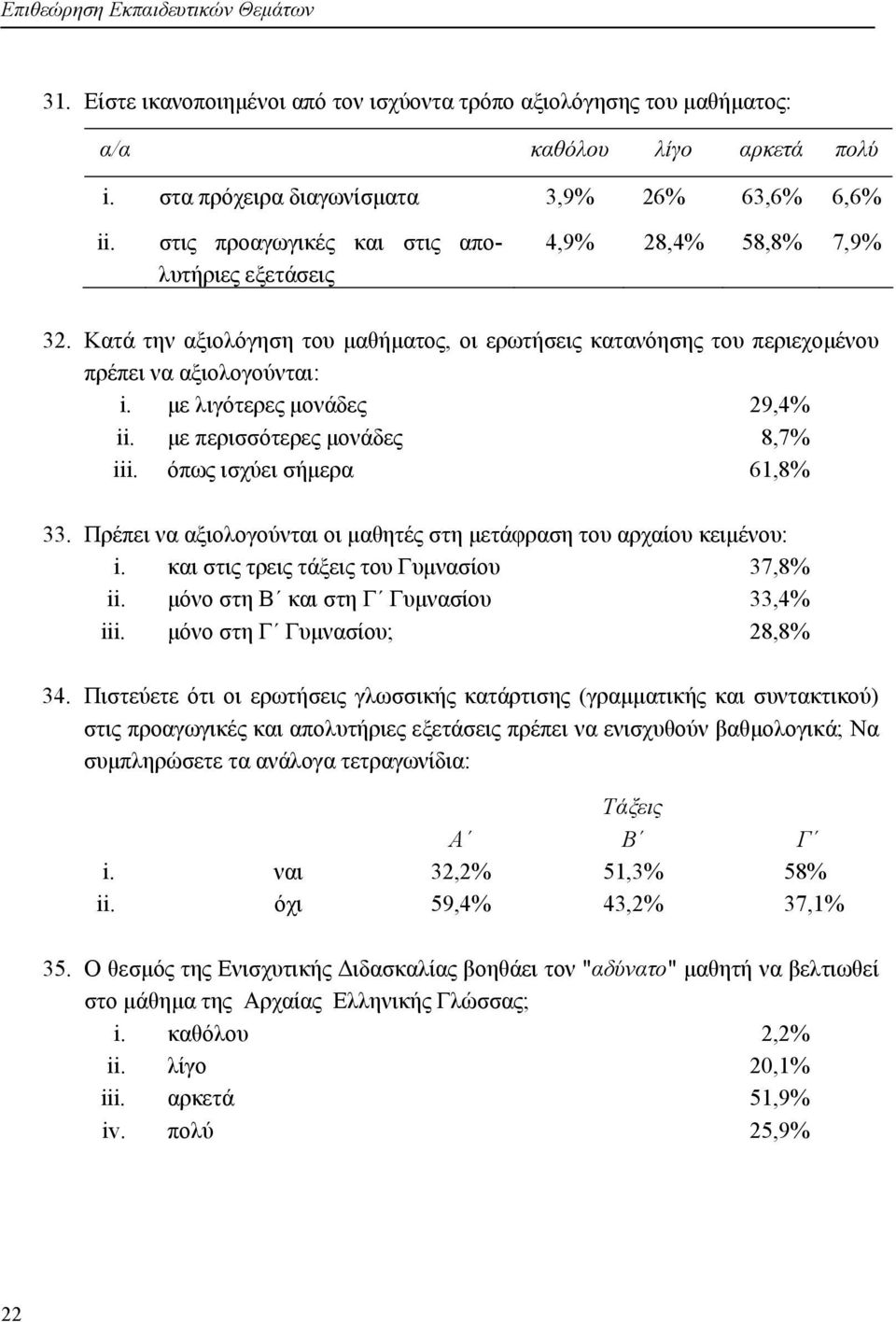 με λιγότερες μονάδες 29,4% ii. με περισσότερες μονάδες 8,7% iii. όπως ισχύει σήμερα 61,8% 33. Πρέπει να αξιολογούνται οι μαθητές στη μετάφραση του αρχαίου κειμένου: i.