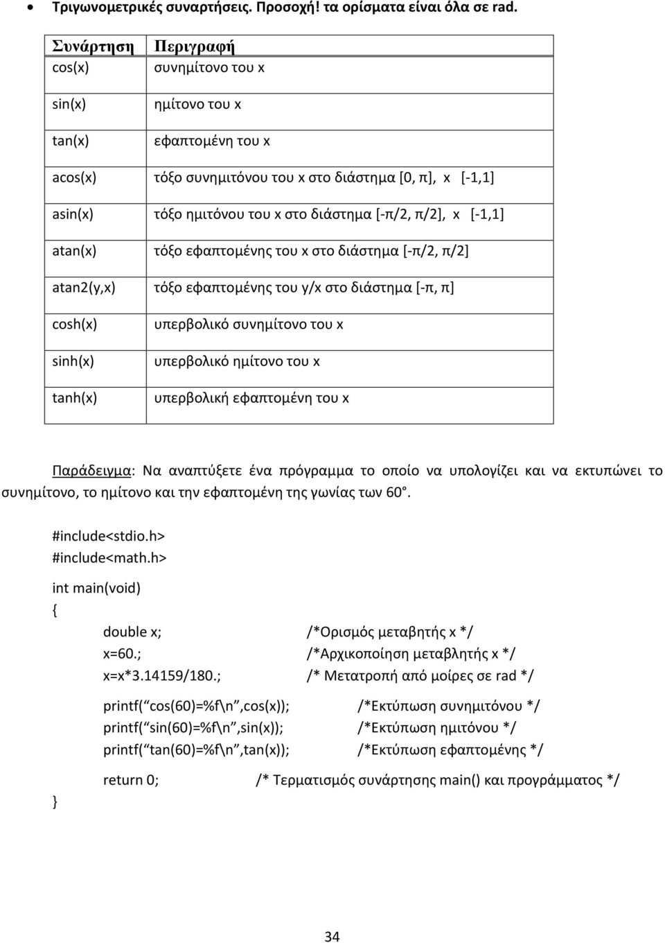 π/2], x [ 1,1] atan(x) τόξο εφαπτομένης του x στο διάστημα [ π/2, π/2] atan2(y,x) τόξο εφαπτομένης του y/x στο διάστημα [ π, π] cosh(x) sinh(x) tanh(x) υπερβολικό συνημίτονο του x υπερβολικό ημίτονο