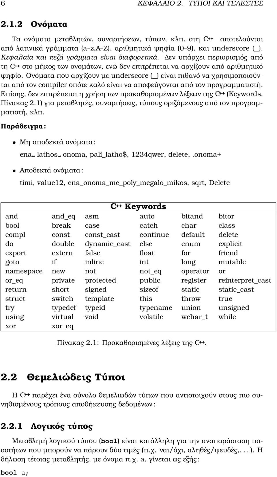 Ονόµατα που αρχίζουν µε underscore (_) είναι πιθανό να χρησιµοποιούνται από τον compiler οπότε καλό είναι να αποφεύγονται από τον προγραµµατιστή.