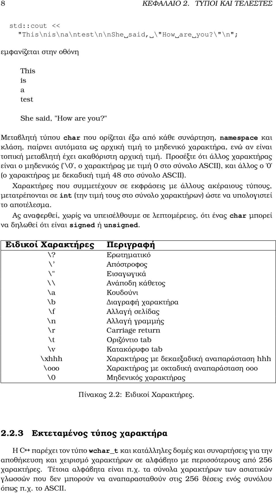 Προσέξτε ότι άλλος χαρακτήρας είναι ο µηδενικός ( \0, ο χαρακτήρας µε τιµή 0 στο σύνολο ASCII), και άλλος ο 0 (ο χαρακτήρας µε δεκαδική τιµή 48 στο σύνολο ASCII).