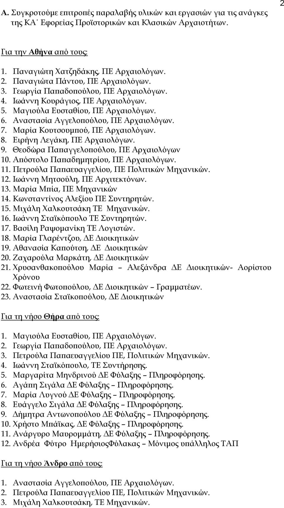 Ειρήνη Λεγάκη, ΠΕ Αρχαιολόγων. 9. Θεοδώρα Παπαγγελοπούλου, ΠΕ Αρχαιολόγων 10. Απόστολο Παπαδημητρίου, ΠΕ Αρχαιολόγων. 11. Πετρούλα Παπαευαγγελίου, ΠΕ Πολιτικών Μηχανικών. 12.