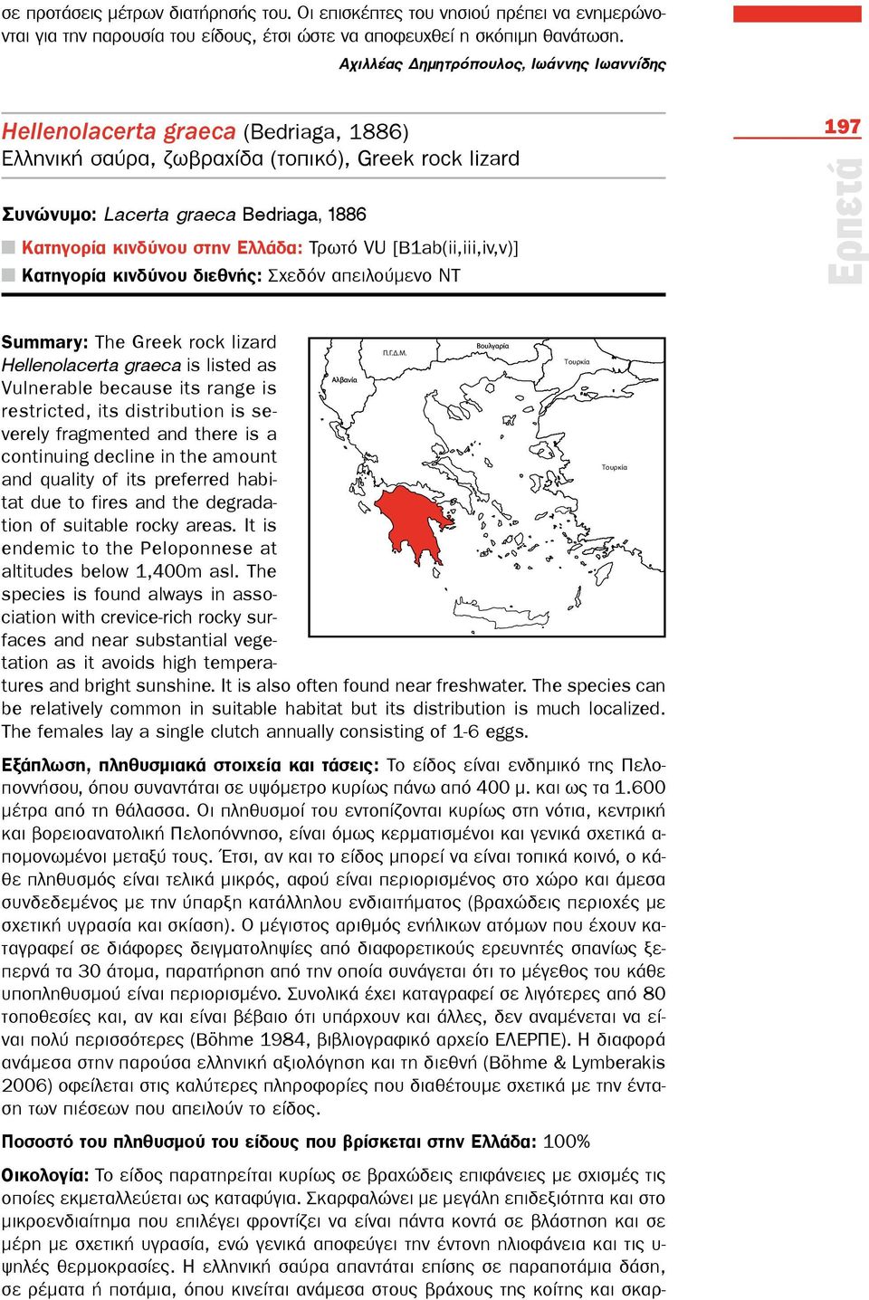 Ελλάδα: Τρωτό VU [B1ab(ii,iii,iv,v)] Κατηγορία κινδύνου διεθνής: Σχεδόν απειλούμενο ΝΤ 197 Eρπετά Summary: The Greek rock lizard Βουλγαρία Π.Γ.Δ.Μ.