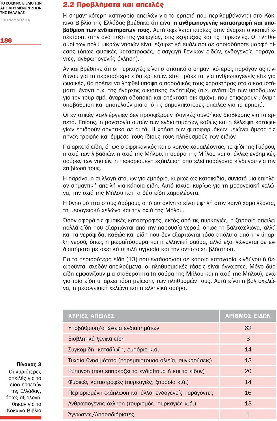 ενδιαιτημάτων τους. Αυτή οφείλεται κυρίως στην άναρχη οικιστική ε- πέκταση, στην ανάπτυξη της γεωργίας, στις εξορύξεις και τις πυρκαγιές.