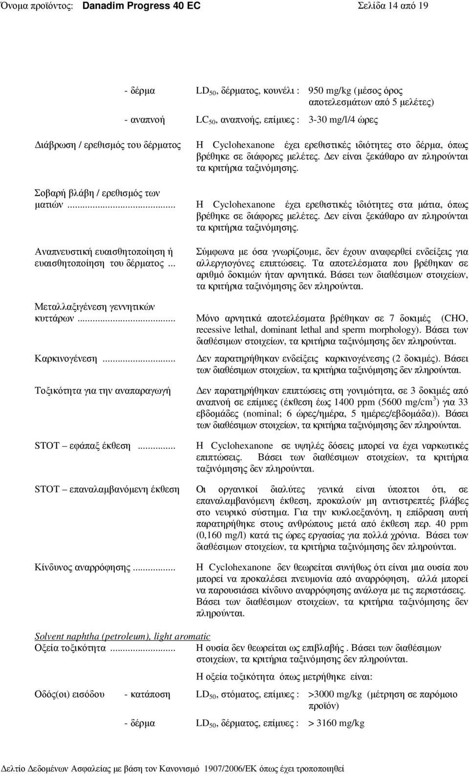 .. Η Cyclohexanone έχει ερεθιστικές ιδιότητες στο δέρµα, όπως βρέθηκε σε διάφορες µελέτες. εν είναι ξεκάθαρο αν πληρούνται τα κριτήρια ταξινόµησης.