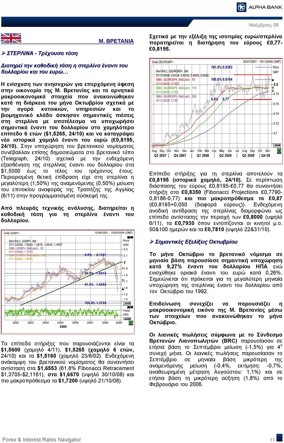 Βρετανίας και τα αρνητικά μακροοικονομικά στοιχεία που ανακοινώθηκαν κατά τη διάρκεια του μήνα Οκτωβρίου σχετικά με την αγορά κατοικιών, υπηρεσιών και το βιομηχανικό κλάδο άσκησαν σημαντικές πιέσεις