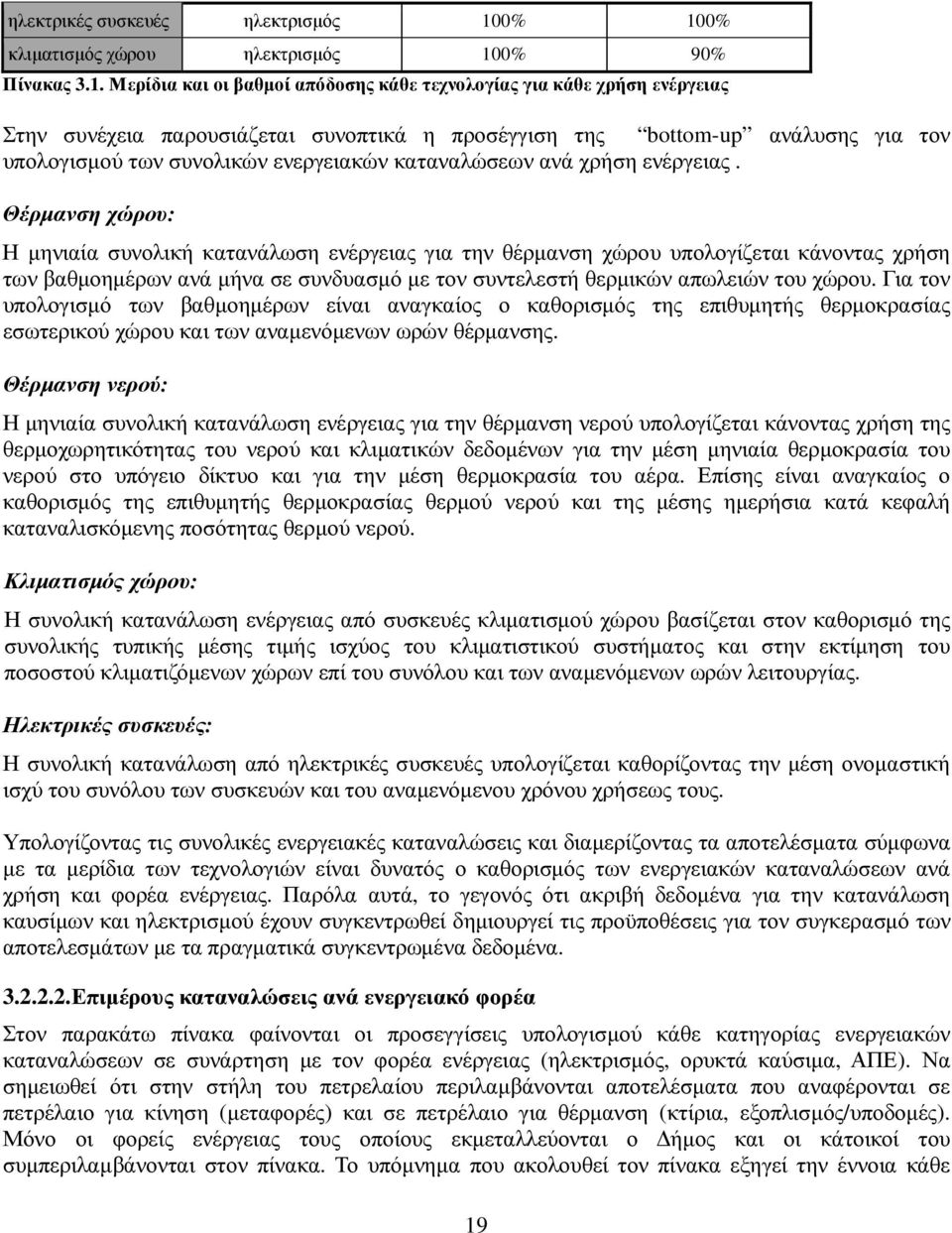 ανάλυσης για τον υπολογισµού των συνολικών ενεργειακών καταναλώσεων ανά χρήση ενέργειας.