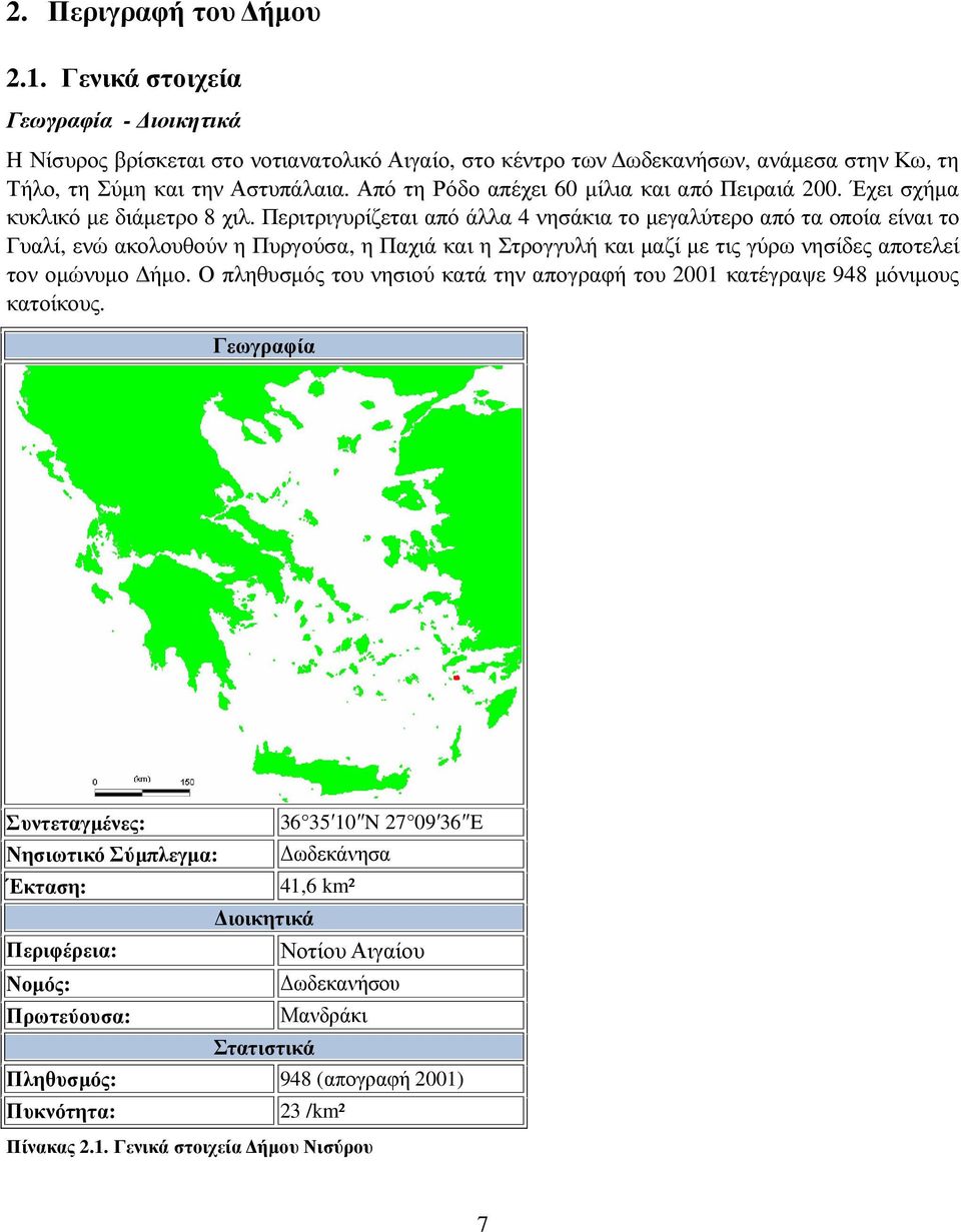 Περιτριγυρίζεται από άλλα 4 νησάκια το µεγαλύτερο από τα οποία είναι το Γυαλί, ενώ ακολουθούν η Πυργούσα, η Παχιά και η Στρογγυλή και µαζί µε τις γύρω νησίδες αποτελεί τον οµώνυµο ήµο.