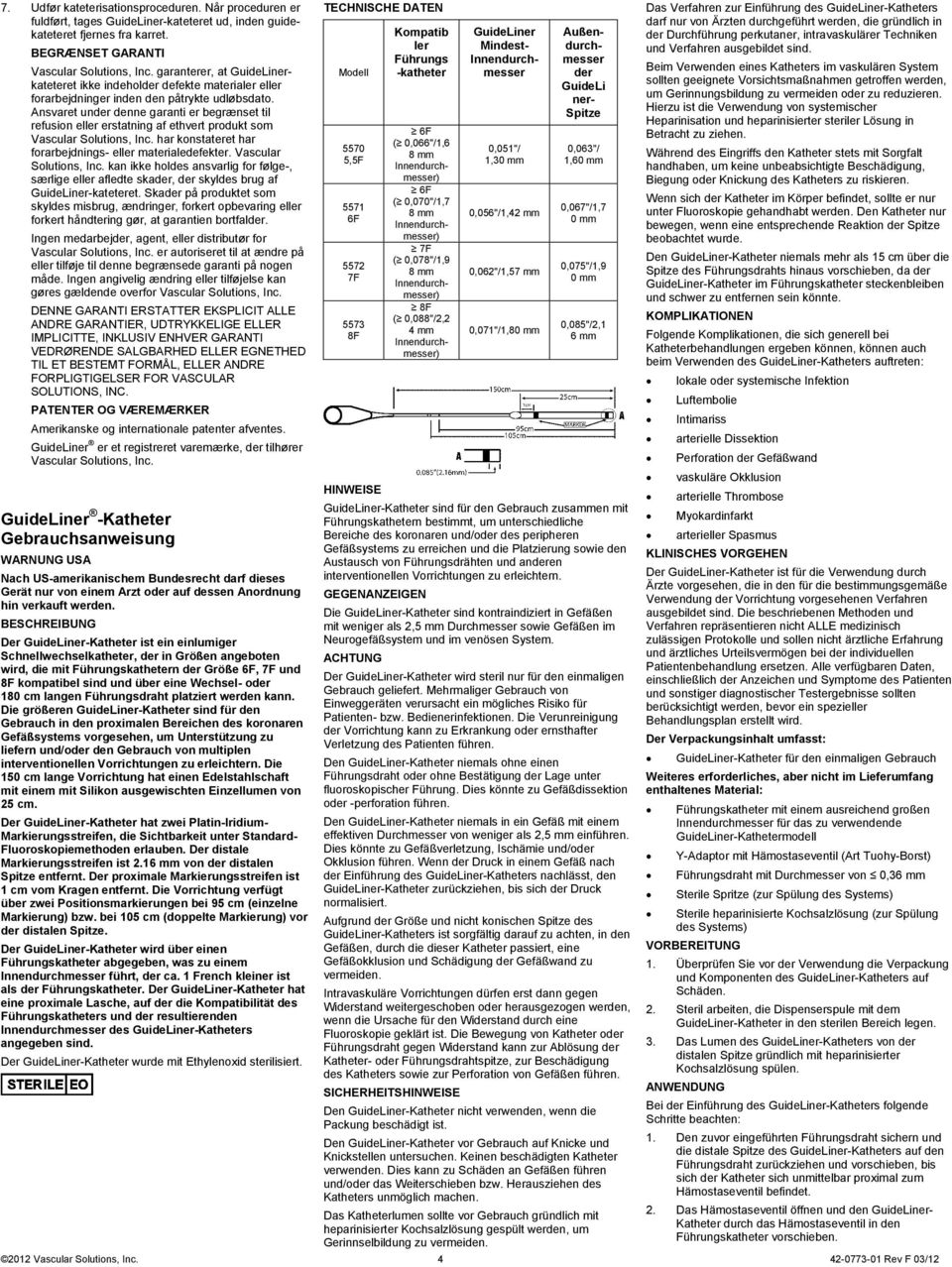 Ansvaret under denne garanti er begrænset til refusion eller erstatning af ethvert produkt som Vascular Solutions, Inc. har konstateret har forarbejdnings- eller materialedefekter.