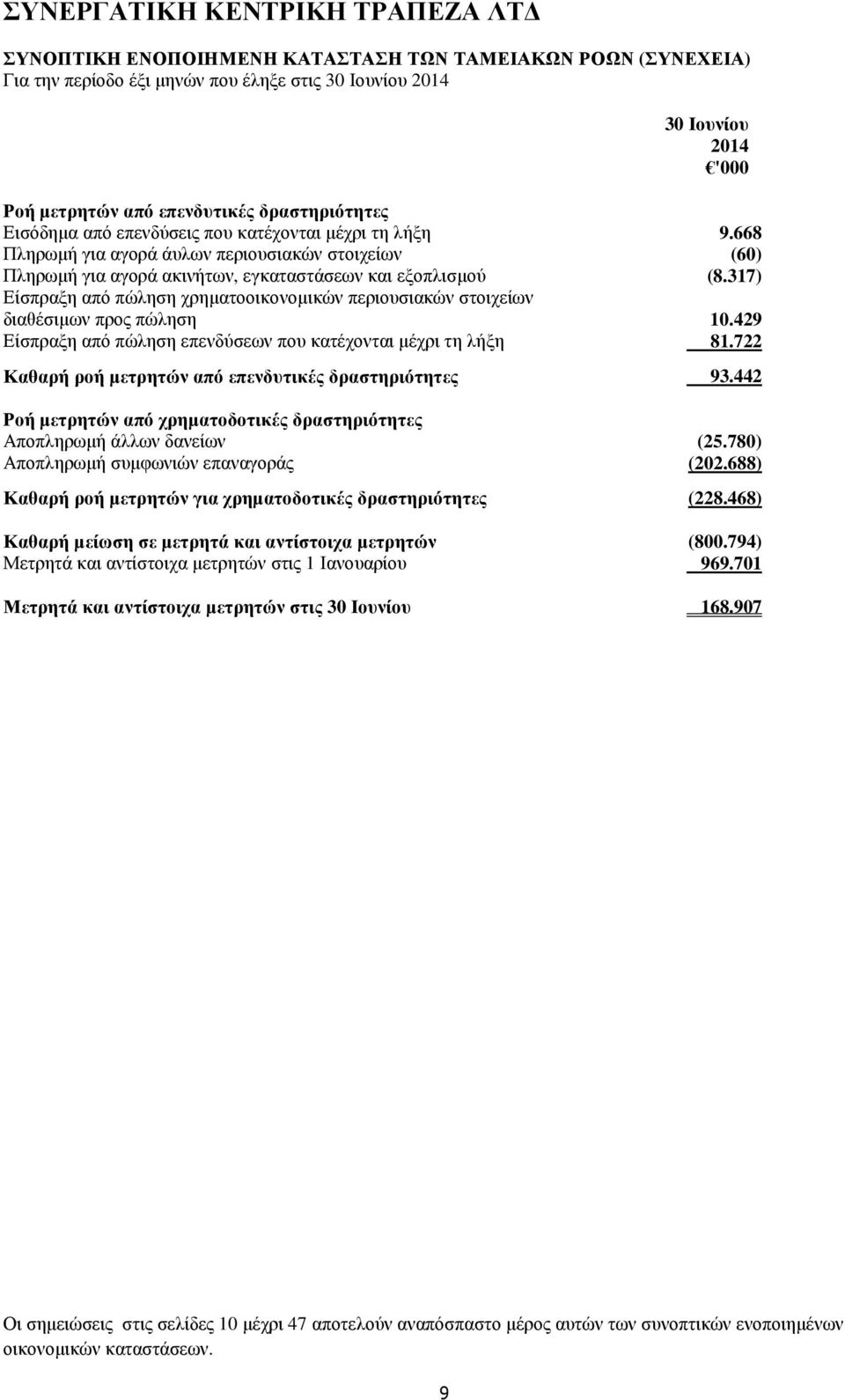 317) Είσπραξη από πώληση χρηµατοοικονοµικών περιουσιακών στοιχείων διαθέσιµων προς πώληση 10.429 Είσπραξη από πώληση επενδύσεων που κατέχονται µέχρι τη λήξη 81.