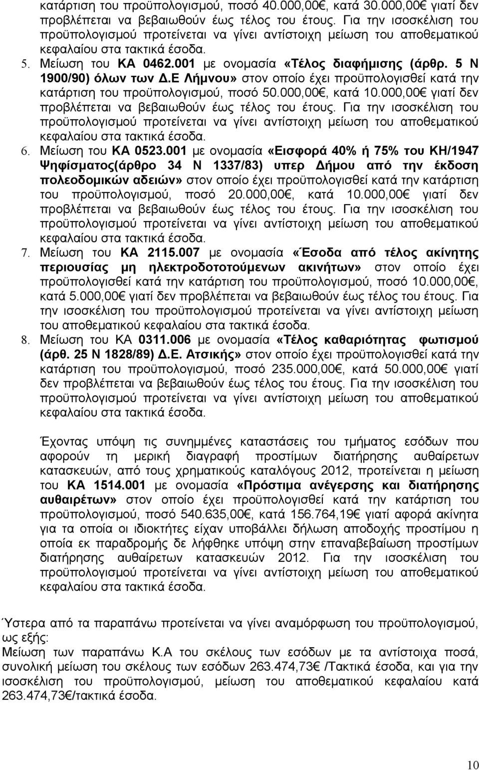 5 Ν 1900/90) όλων των Δ.Ε Λήμνου» στον οποίο έχει προϋπολογισθεί κατά την κατάρτιση του προϋπολογισμού, ποσό 50.000,00, κατά 10.000,00 γιατί δεν προβλέπεται να βεβαιωθούν έως του έτους.