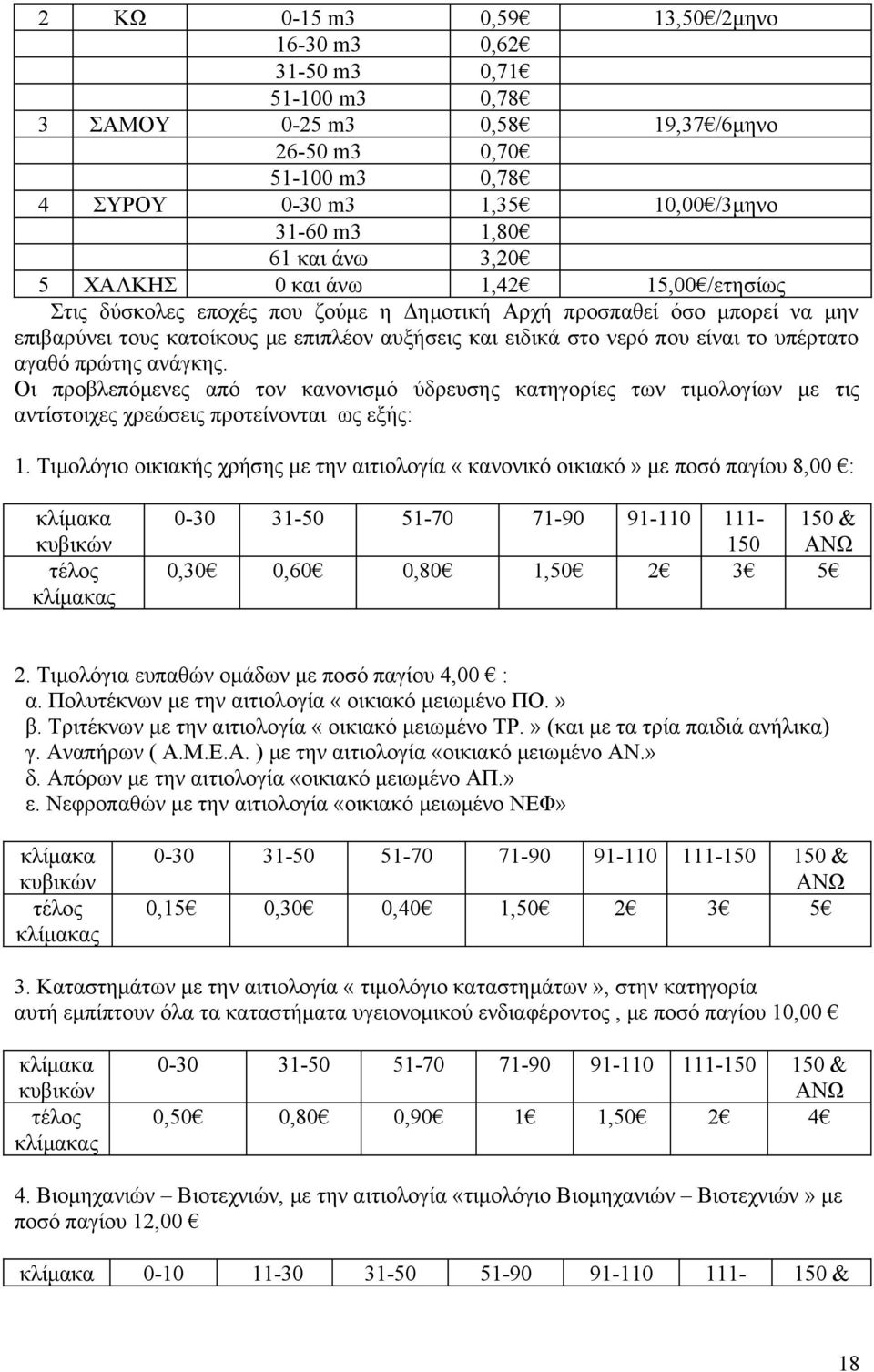 υπέρτατο αγαθό πρώτης ανάγκης. Οι προβλεπόμενες από τον κανονισμό ύδρευσης κατηγορίες των τιμολογίων με τις αντίστοιχες χρεώσεις προτείνονται ως εξής: 1.