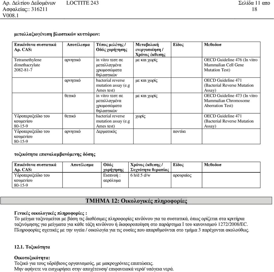 g Ames test) Μεταβολική ενεργοποίηση / Χρόνος έκθεσης με και χωρίς Είδος αρνητικό Δερματικός ποντίκι Μεθοδοσ OECD Guideline 476 (In vitro Mammalian Cell Gene Mutation Test) με και χωρίς OECD