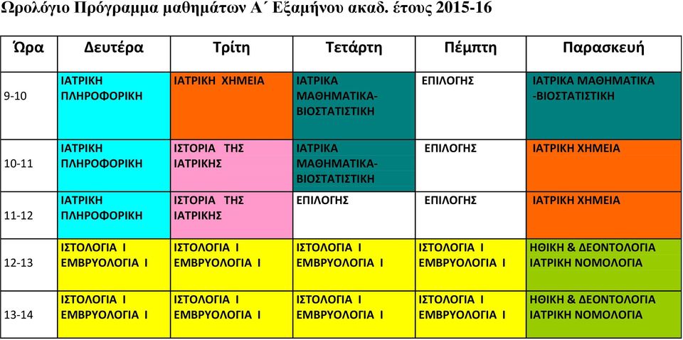 ΜΑΘΗΜΑΤΙΚΑ- ΒΙΟΣΤΑΤΙΣΤΙΚΗ ΙΑΤΡΙΚΑ ΜΑΘΗΜΑΤΙΚΑ -ΒΙΟΣΤΑΤΙΣΤΙΚΗ 10-11 ΙΑΤΡΙΚΗ ΠΛΗΡΟΦΟΡΙΚΗ ΙΣΤΟΡΙΑ ΤΗΣ ΙΑΤΡΙΚΗΣ