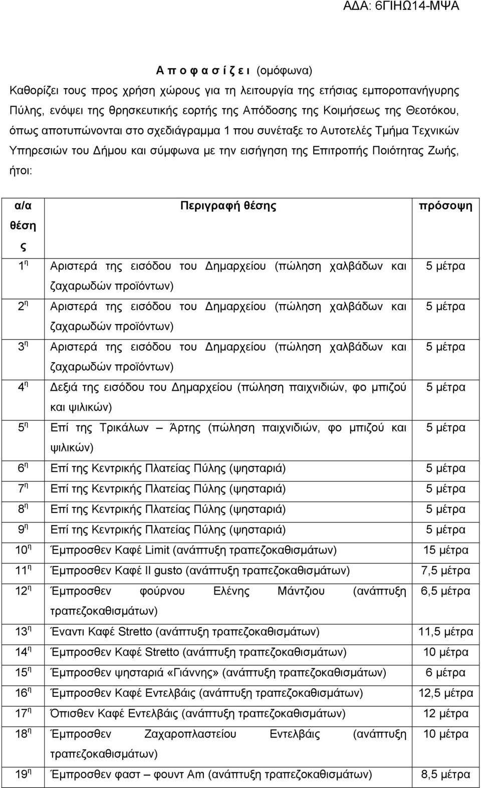 Αριστερά της εισόδου του ημαρχείου (πώληση χαλβάδων και 5 μέτρα 2 η Αριστερά της εισόδου του ημαρχείου (πώληση χαλβάδων και 5 μέτρα 3 η Αριστερά της εισόδου του ημαρχείου (πώληση χαλβάδων και 5 μέτρα