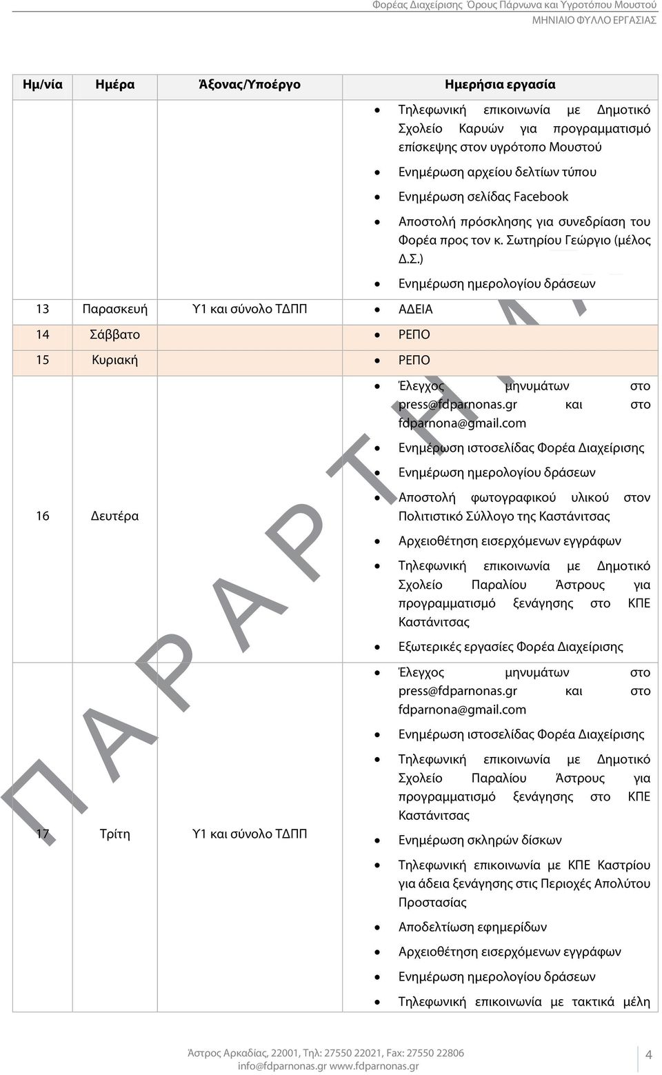 συνεδρίαση του Φορέα προς τον κ. Σωτηρίου Γεώργιο (μέλος Δ.Σ.) Ενημέρωση ημερολογίου δράσεων 17 Τρίτη Υ1 και σύνολο ΤΔΠΠ Έλεγχος μηνυμάτων στο press@fdparnonas.gr και στο fdparnona@gmail.