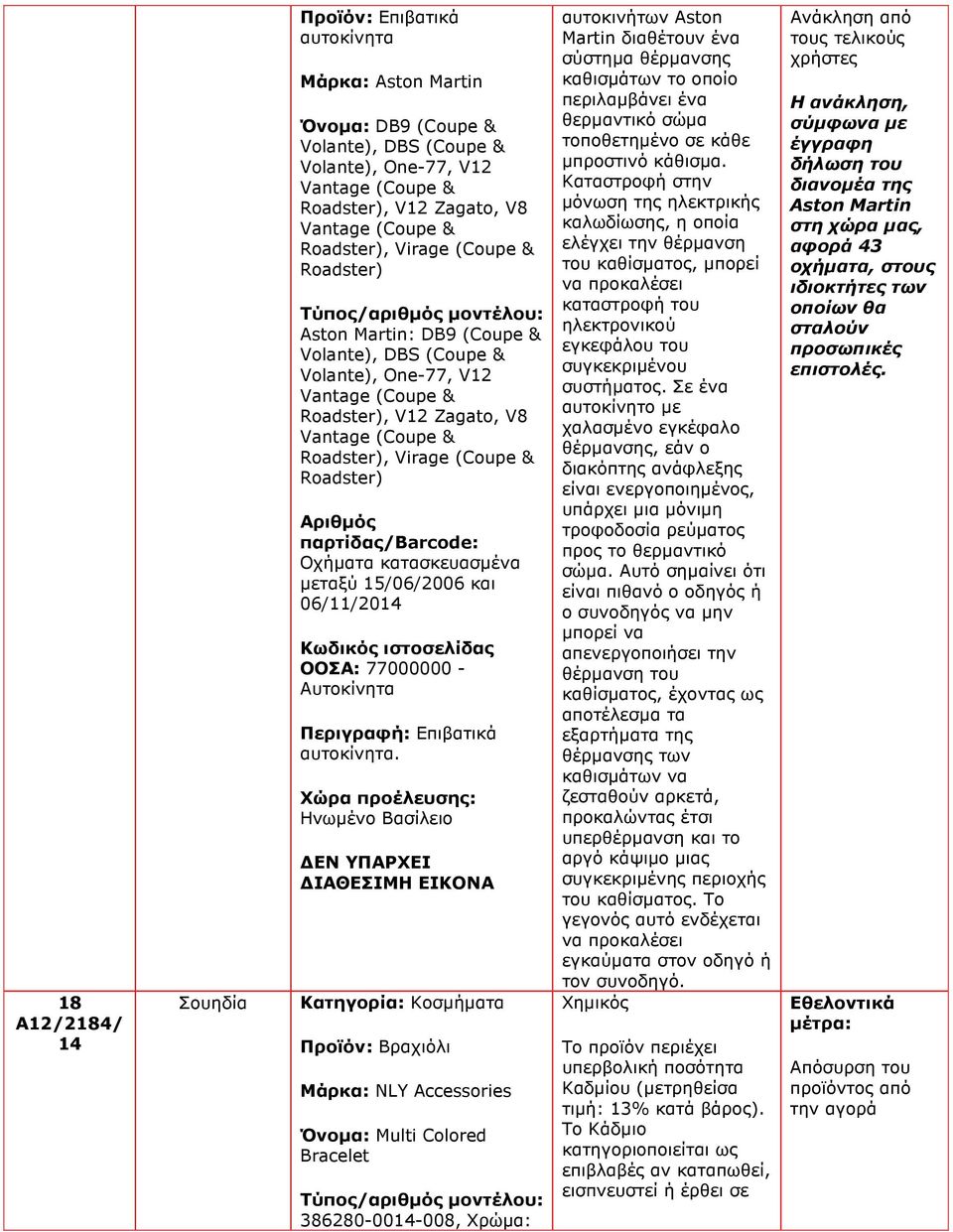 Roadster) Οχήµατα κατασκευασµένα µεταξύ 15/06/2006 και 06/11/20 Περιγραφή: Επιβατικά αυτοκίνητα.