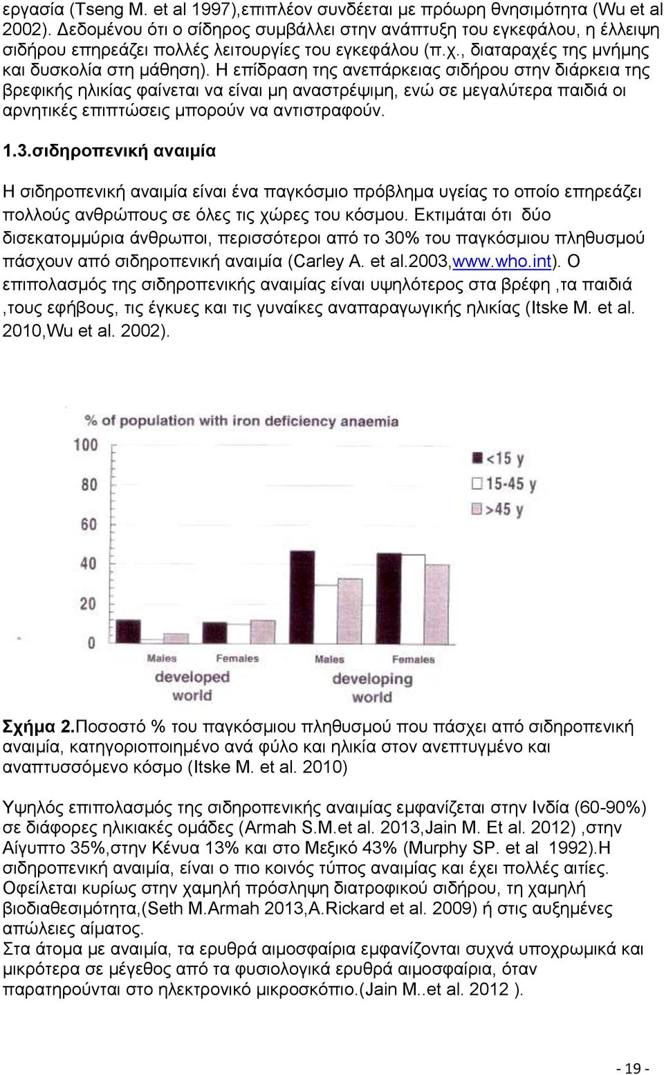 Η επίδραση της ανεπάρκειας σιδήρου στην διάρκεια της βρεφικής ηλικίας φαίνεται να είναι μη αναστρέψιμη, ενώ σε μεγαλύτερα παιδιά οι αρνητικές επιπτώσεις μπορούν να αντιστραφούν. 1.3.