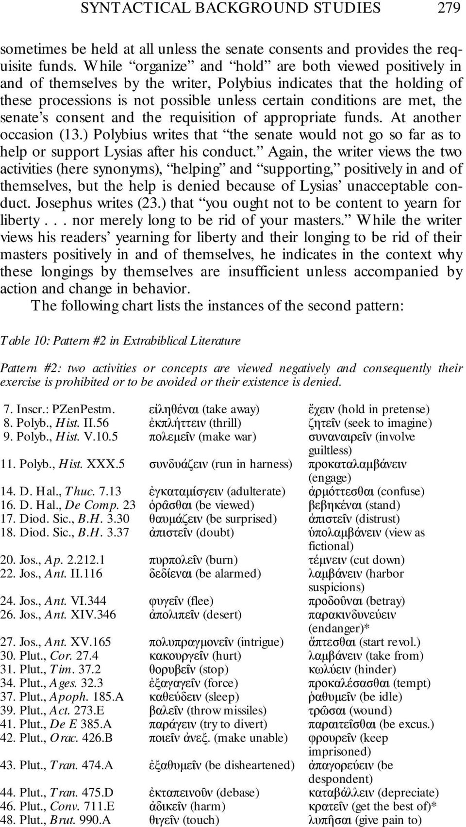 senate s consent and the requisition of appropriate funds. At another occasion (13.) Polybius writes that the senate would not go so far as to help or support Lysias after his conduct.