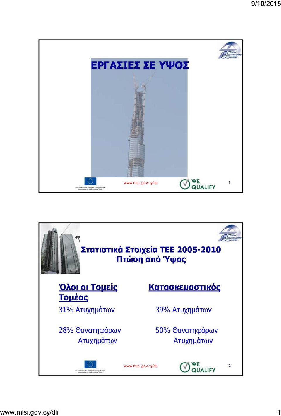 Όλοι οι Τομείς Κατασκευαστικός Τομέας 31% Ατυχημάτων 39%