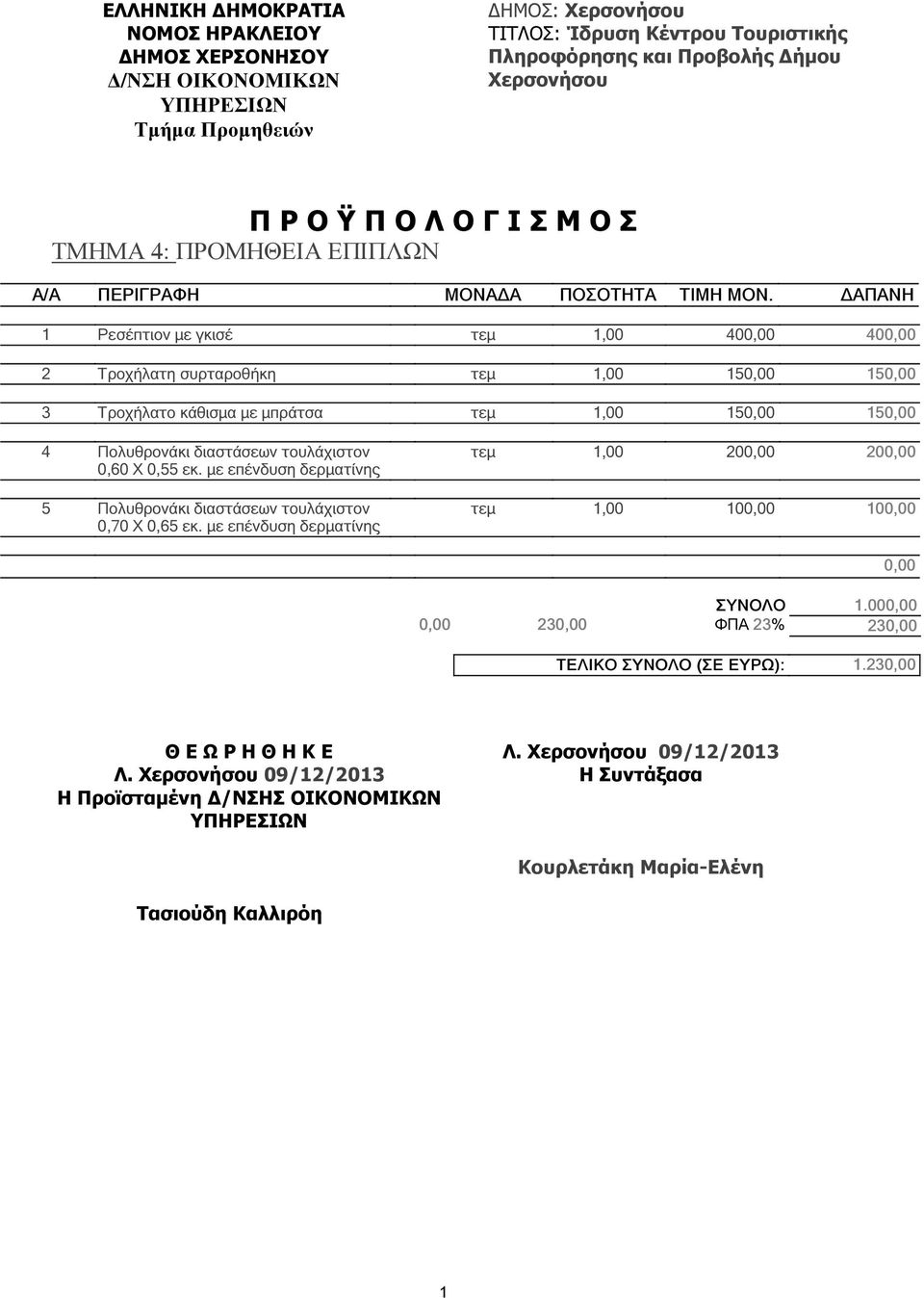 ΑΠΑΝΗ Ρεσέπτιον µε γκισέ τεµ, 4, 4, 2 Τροχήλατη συρταροθήκη τεµ, 50, 50, 3 Τροχήλατο κάθισµα µε µπράτσα τεµ, 50, 50, 4 Πολυθρονάκι διαστάσεων τουλάχιστον 0,60 Χ