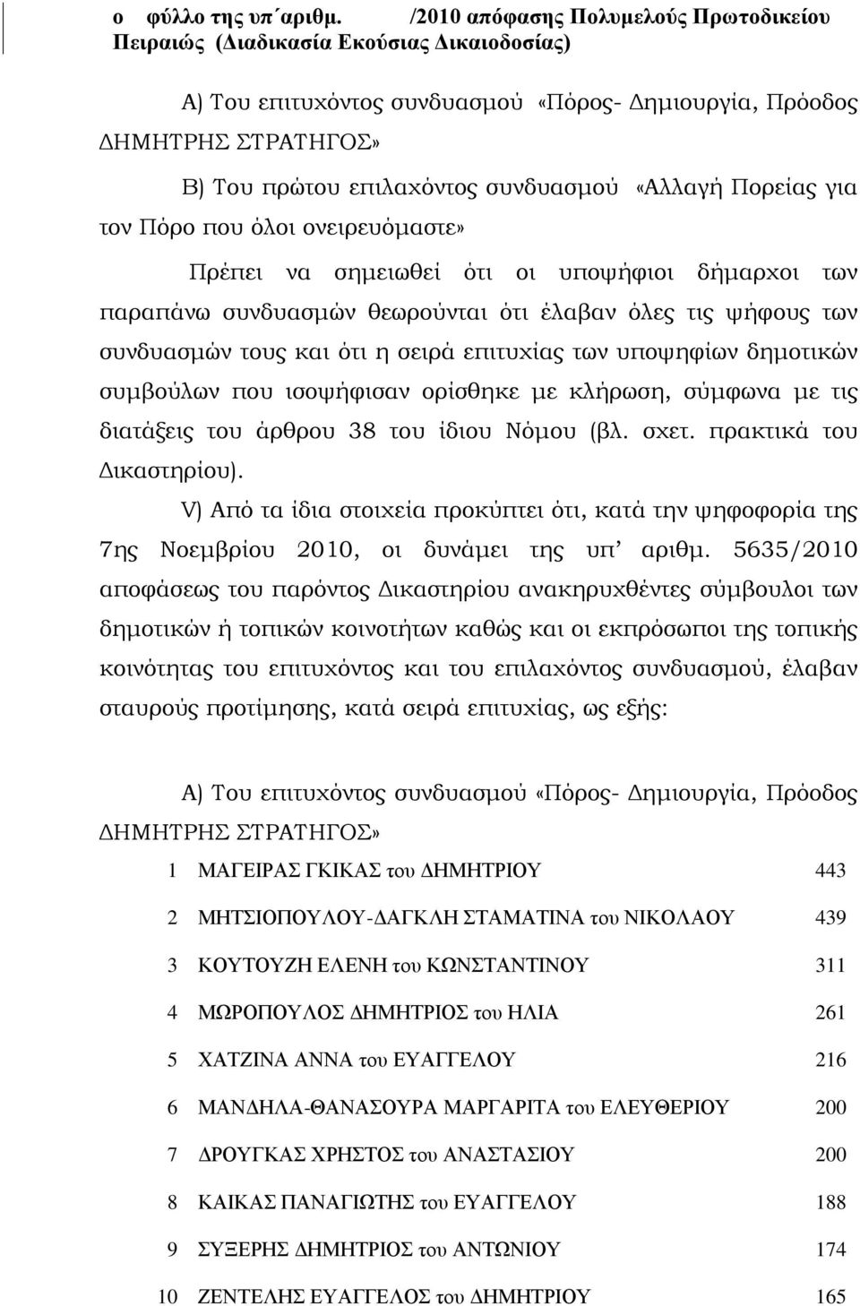 «Αλλαγή Πορείας για τον Πόρο που όλοι ονειρευόμαστε» Πρέπει να σημειωθεί ότι οι υποψήφιοι δήμαρχοι των παραπάνω συνδυασμών θεωρούνται ότι έλαβαν όλες τις ψήφους των συνδυασμών τους και ότι η σειρά