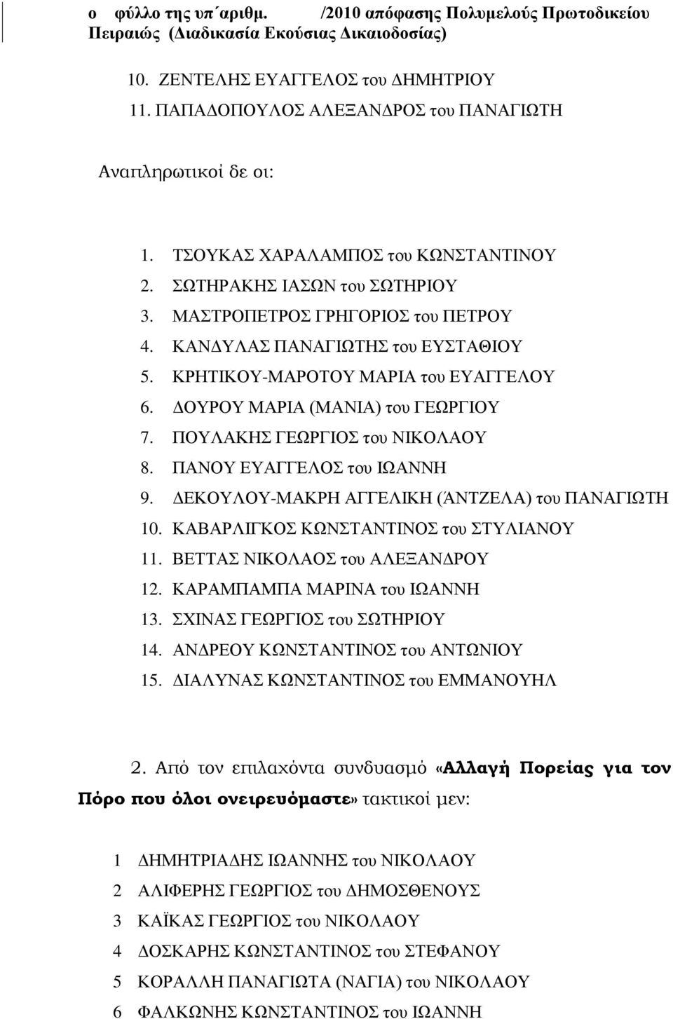 ΚΑΝΔΥΛΑΣ ΠΑΝΑΓΙΩΤΗΣ του ΕΥΣΤΑΘΙΟΥ 5. ΚΡΗΤΙΚΟΥ-ΜΑΡΟΤΟΥ ΜΑΡΙΑ του ΕΥΑΓΓΕΛΟΥ 6. ΔΟΥΡΟΥ ΜΑΡΙΑ (ΜΑΝΙΑ) του ΓΕΩΡΓΙΟΥ 7. ΠΟΥΛΑΚΗΣ ΓΕΩΡΓΙΟΣ του ΝΙΚΟΛΑΟΥ 8. ΠΑΝΟΥ ΕΥΑΓΓΕΛΟΣ του ΙΩΑΝΝΗ 9.