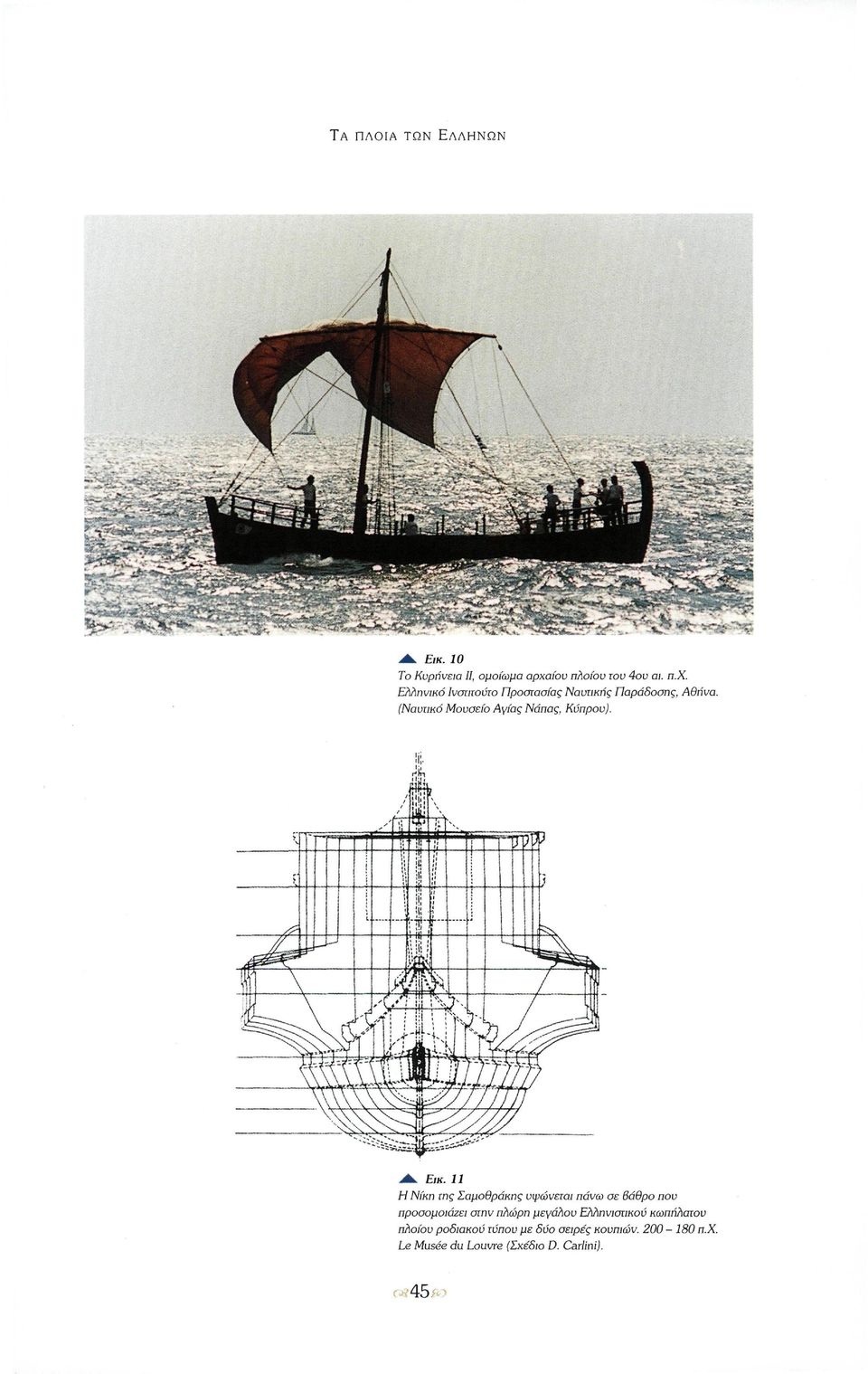 (Ναυτικό Μουσείο Αγίας Νάπας, Κύπρου). ςψ & Jtk Εικ.