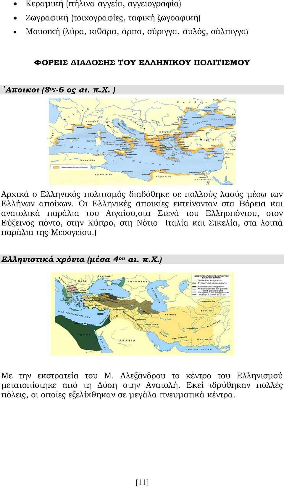 Οι Ελληνικές αποικίες εκτείνονταν στα Βόρεια και ανατολικά παράλια του Αιγαίου,στα Στενά του Ελλησπόντου, στον Εύξεινος πόντο, στην Κύπρο, στη Νότιο Ιταλία και Σικελία, στα λοιπά