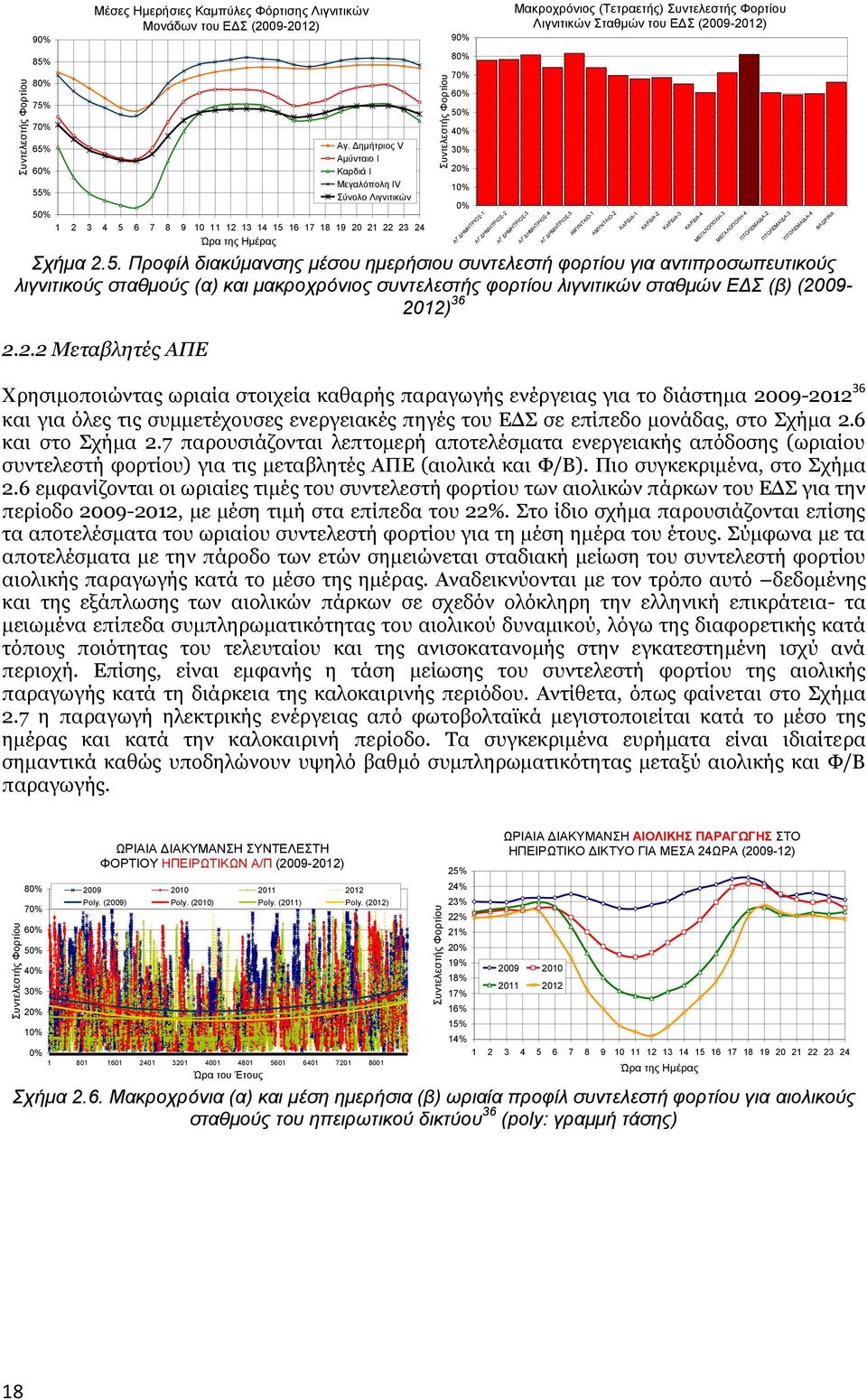 Π ΤΟ ΛΕ Π Ο ΑΙ Μ Ο Π ΤΟ ΛΕ Π -4 ΛΗ -3 Ο Ο Π ΕΓ ΑΛ Μ -3 ΙΑ ΡΔ Μ ΕΓ ΑΛ ΚΑ -2 ΙΑ ΙΑ ΡΔ ΡΔ ΚΑ ΚΑ -2-1 -1 ΙΑ ΡΔ ΚΑ TA IO AM YN AM Η YN Σ5 TA IO Σ4 ΤΡ ΙΟ Σ3 ΙΟ Μ ΑΓ ΔΗ Μ Η ΤΡ ΙΟ ΤΡ ΑΓ ΔΗ Μ Η ΤΡ ΙΟ Σ1 ΑΓ