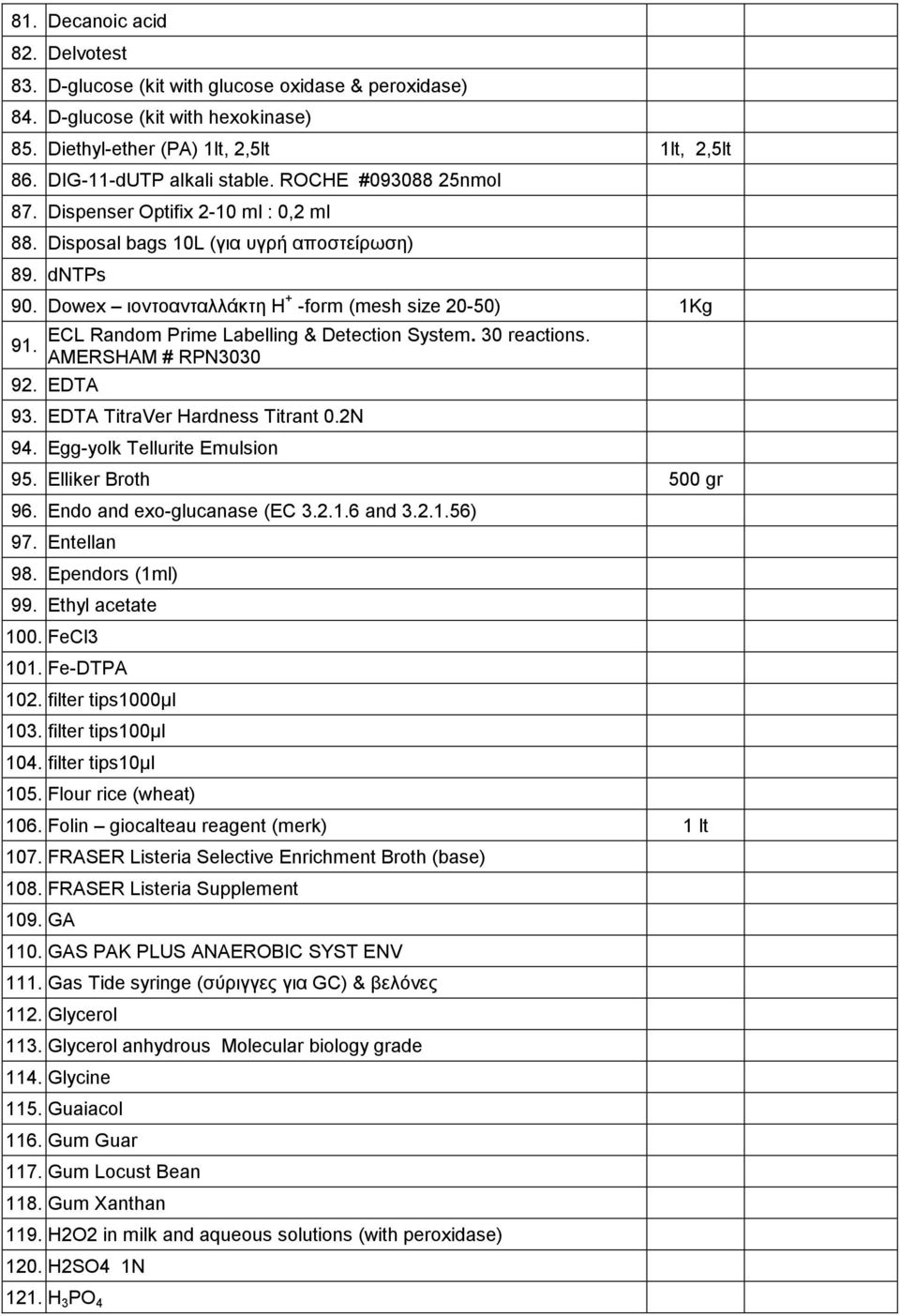 ECL Random Prime Labelling & Detection System. 30 reactions. AMERSHAM # RPN3030 92. EDTA 93. EDTA TitraVer Hardness Titrant 0.2N 94. Egg-yolk Tellurite Emulsion 95. Elliker Broth 500 gr 96.