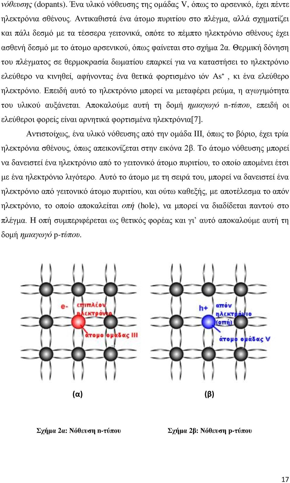 2α. Θερμική δόνηση του πλέγματος σε θερμοκρασία δωματίου επαρκεί για να καταστήσει το ηλεκτρόνιο ελεύθερο να κινηθεί, αφήνοντας ένα θετικά φορτισμένο ιόν As +, κι ένα ελεύθερο ηλεκτρόνιο.