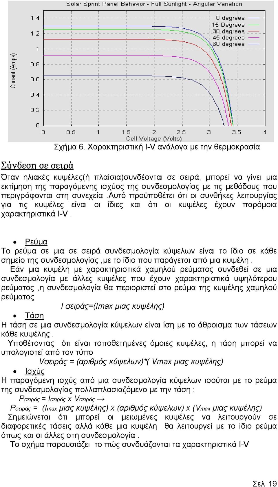 µεθόδους που περιγράφονται στη συνεχεία.αυτό προϋποθέτει ότι οι συνθήκες λειτουργίας για τις κυψέλες είναι οι ίδιες και ότι οι κυψέλες έχουν παρόµοια χαρακτηριστικά I-V.