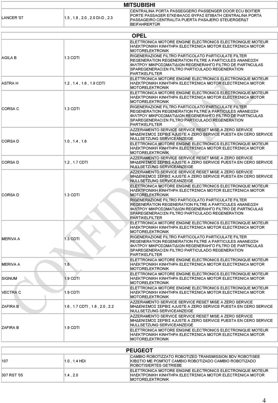 0 MITSUBISHI CENTRALINA PORTA PASSEGGERO PASSENGER DOOR ECU BOITIER PORTE PASSAGER ΕΓΚΕΦΑΛΟΣ ΘΥΡΑΣ ΕΠΙΒΑΤΗ CENTRALINA PORTA PASSAGEIRO