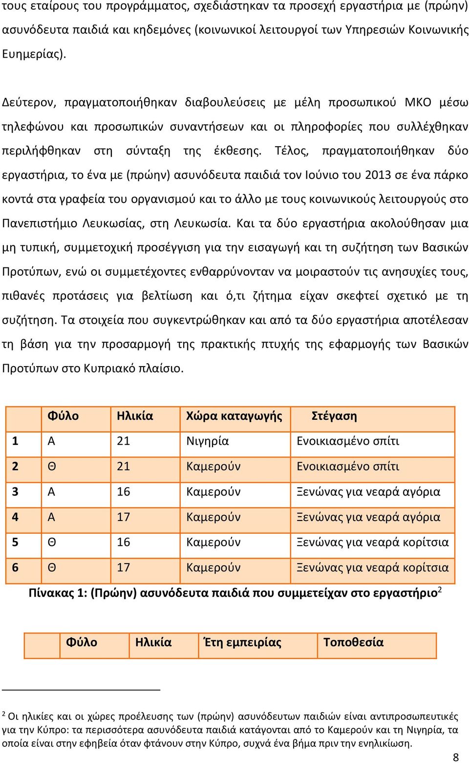 Τέλος, πραγματοποιήθηκαν δύο εργαστήρια, το ένα με (πρώην) ασυνόδευτα παιδιά τον Ιούνιο του 2013 σε ένα πάρκο κοντά στα γραφεία του οργανισμού και το άλλο με τους κοινωνικούς λειτουργούς στο